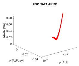 Universe 07 00010 i005