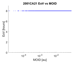 Universe 07 00010 i006