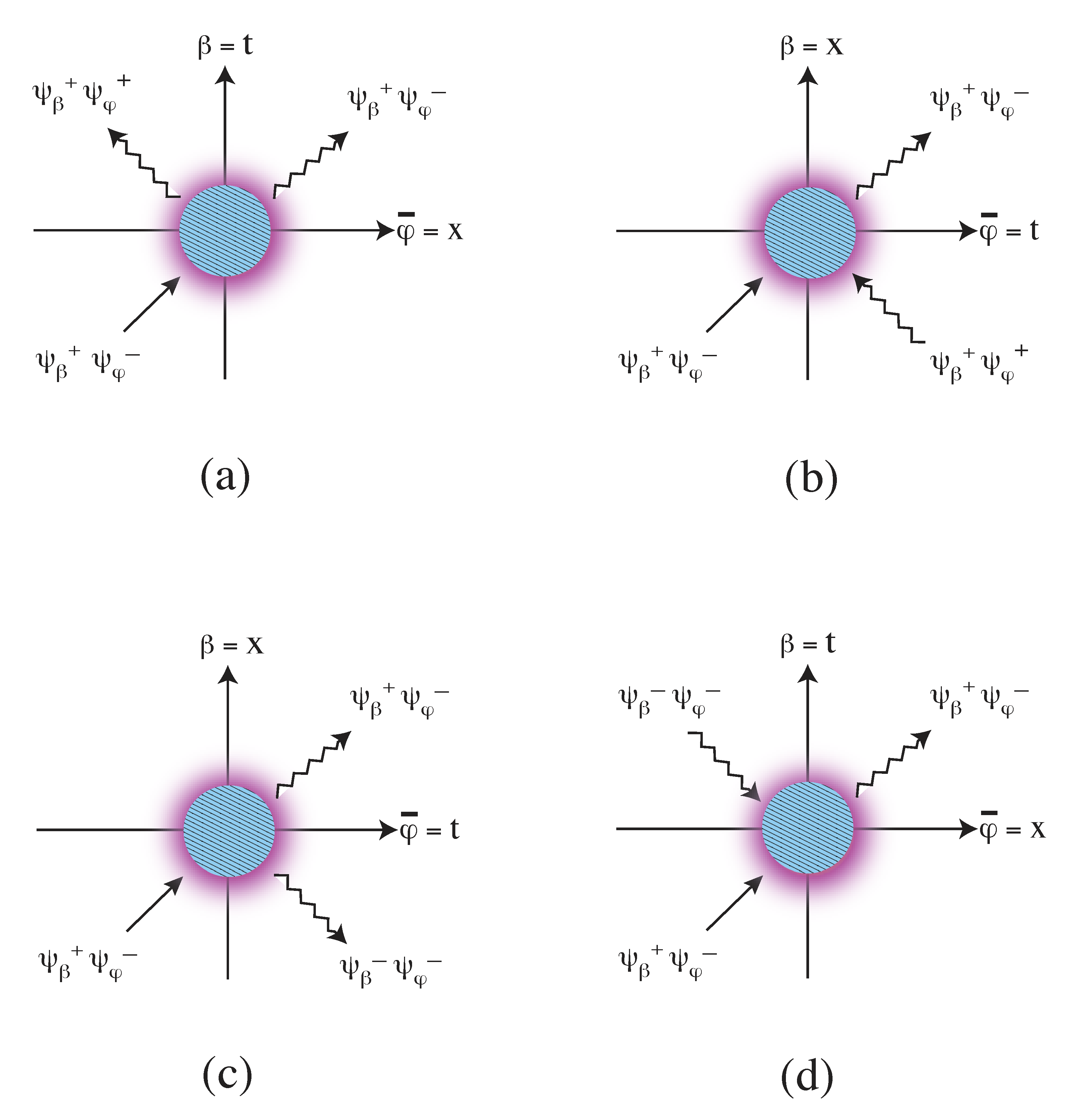 Universe 07 00014 g001