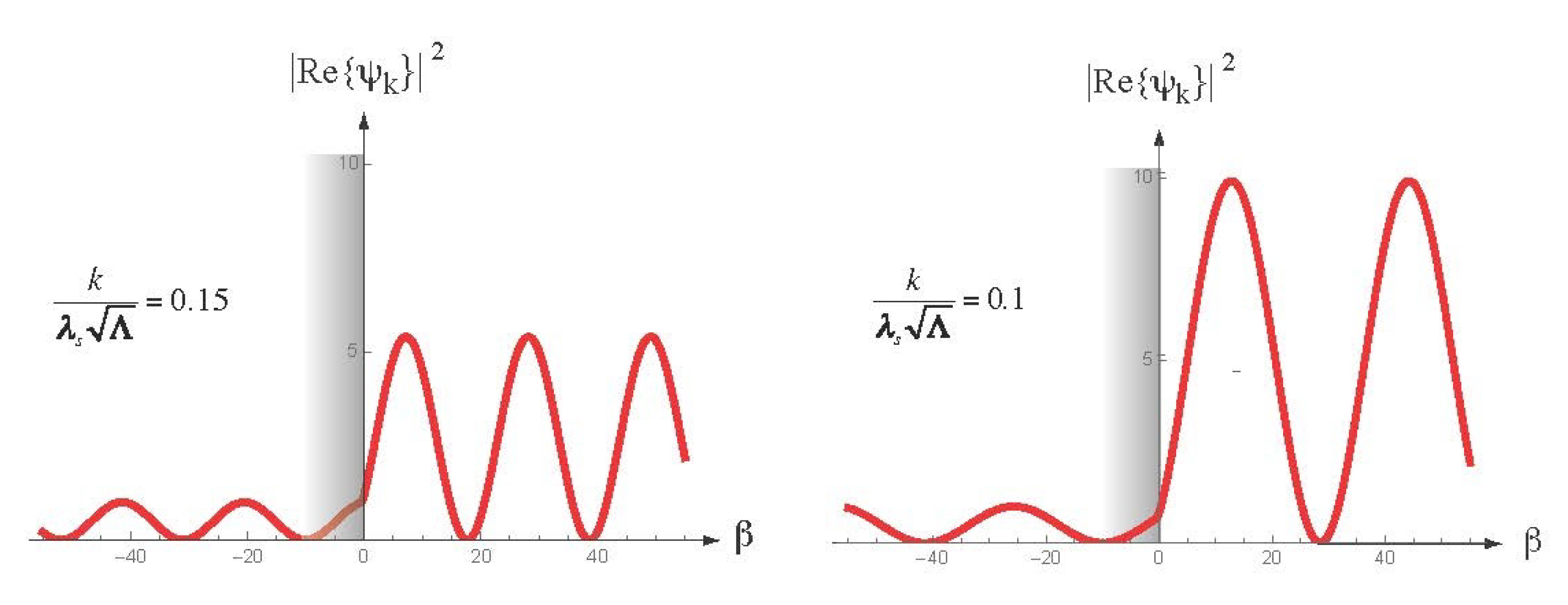 Universe 07 00014 g002