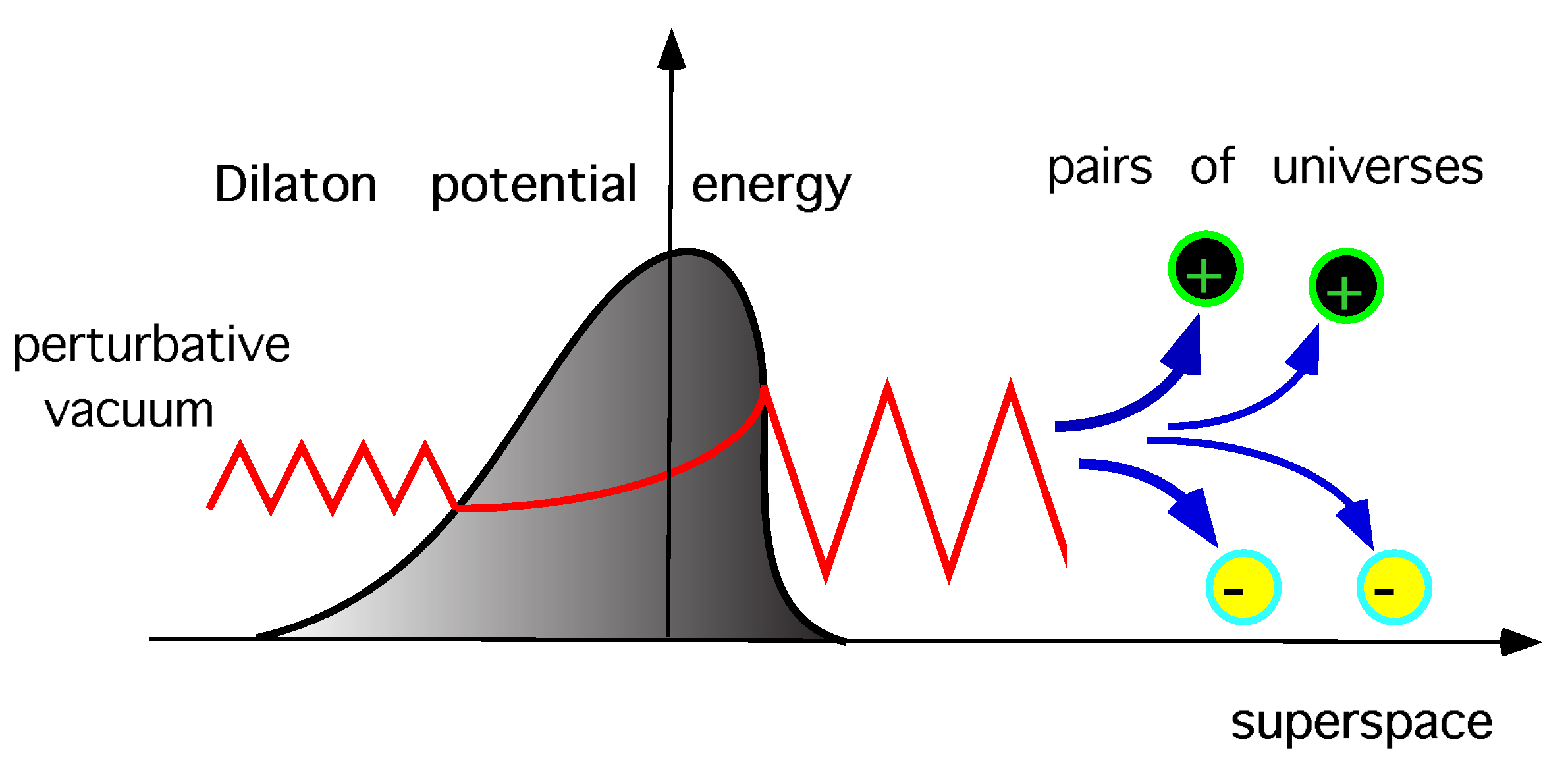 Universe 07 00014 g003
