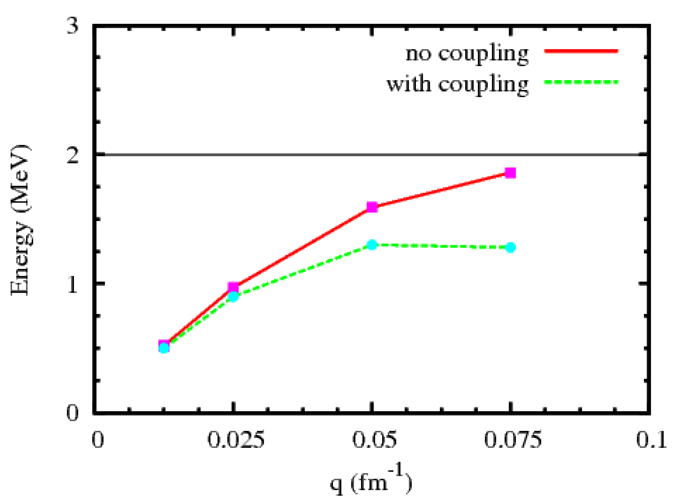 Universe 07 00016 g003