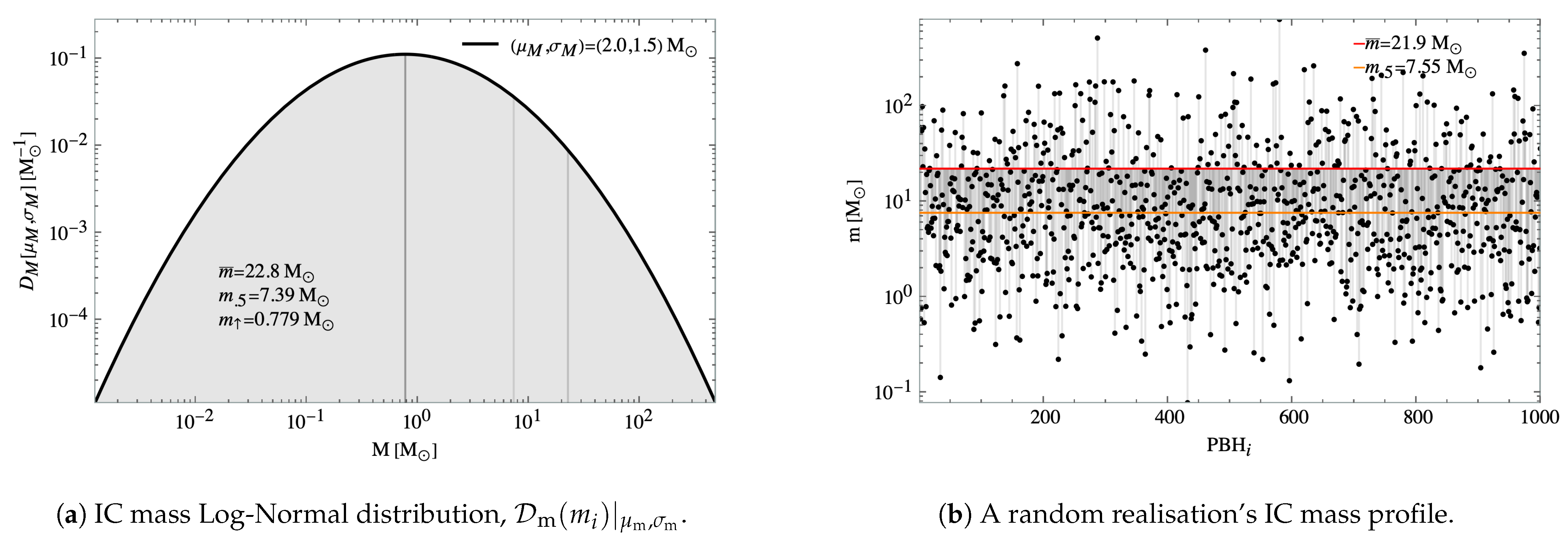 Universe 07 00018 g002