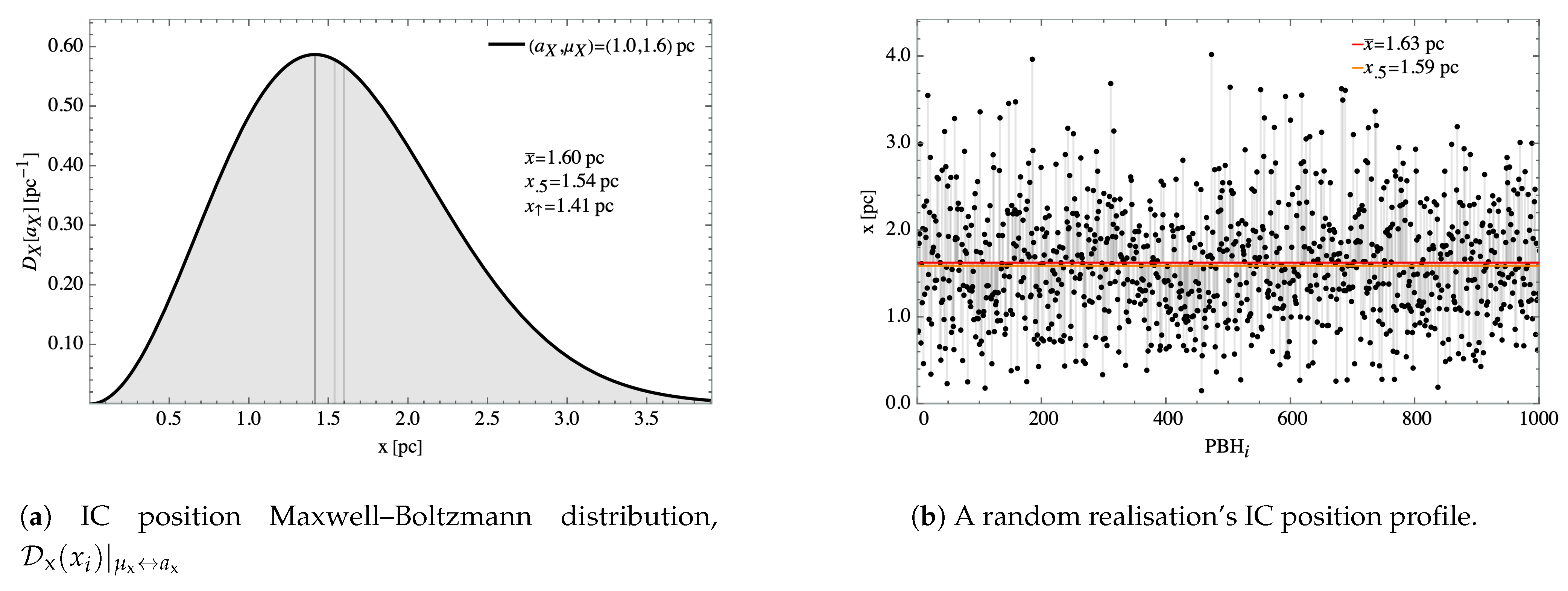 Universe 07 00018 g003