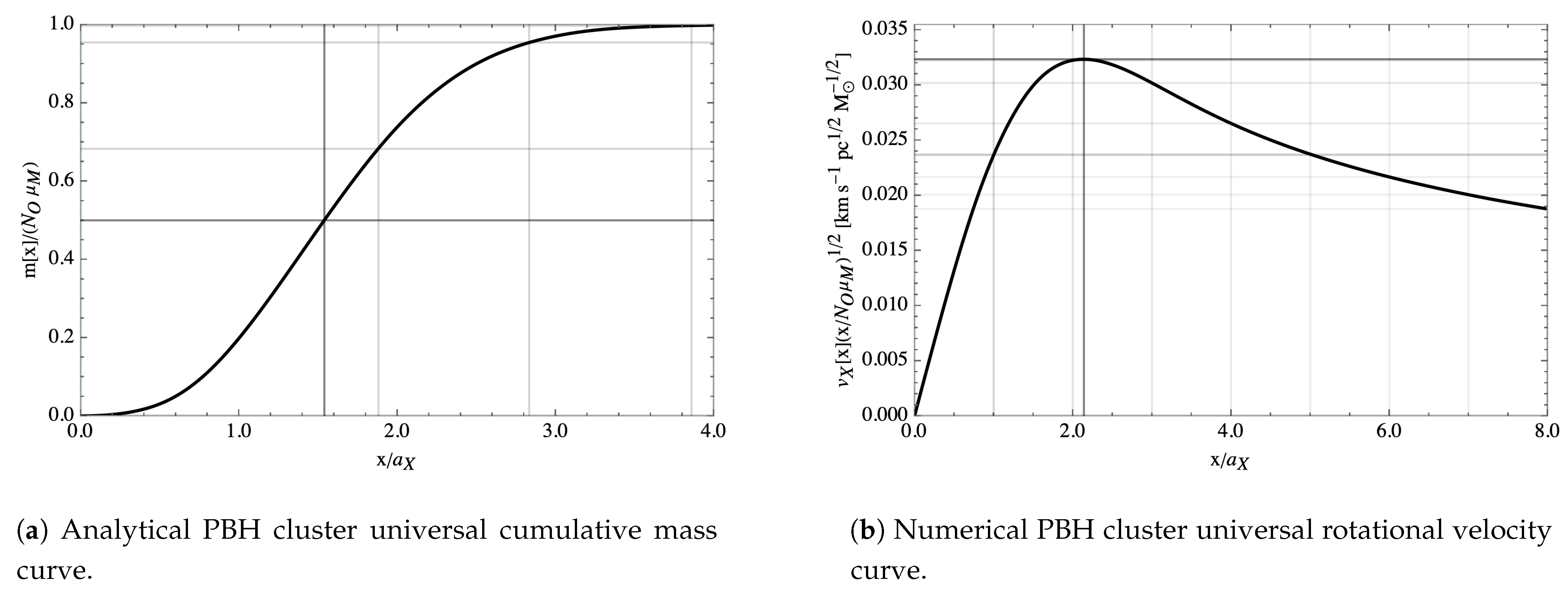 Universe 07 00018 g004