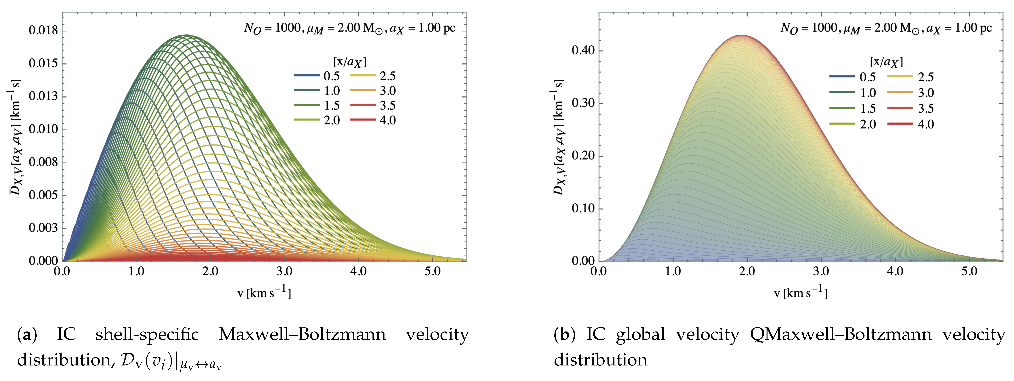 Universe 07 00018 g005