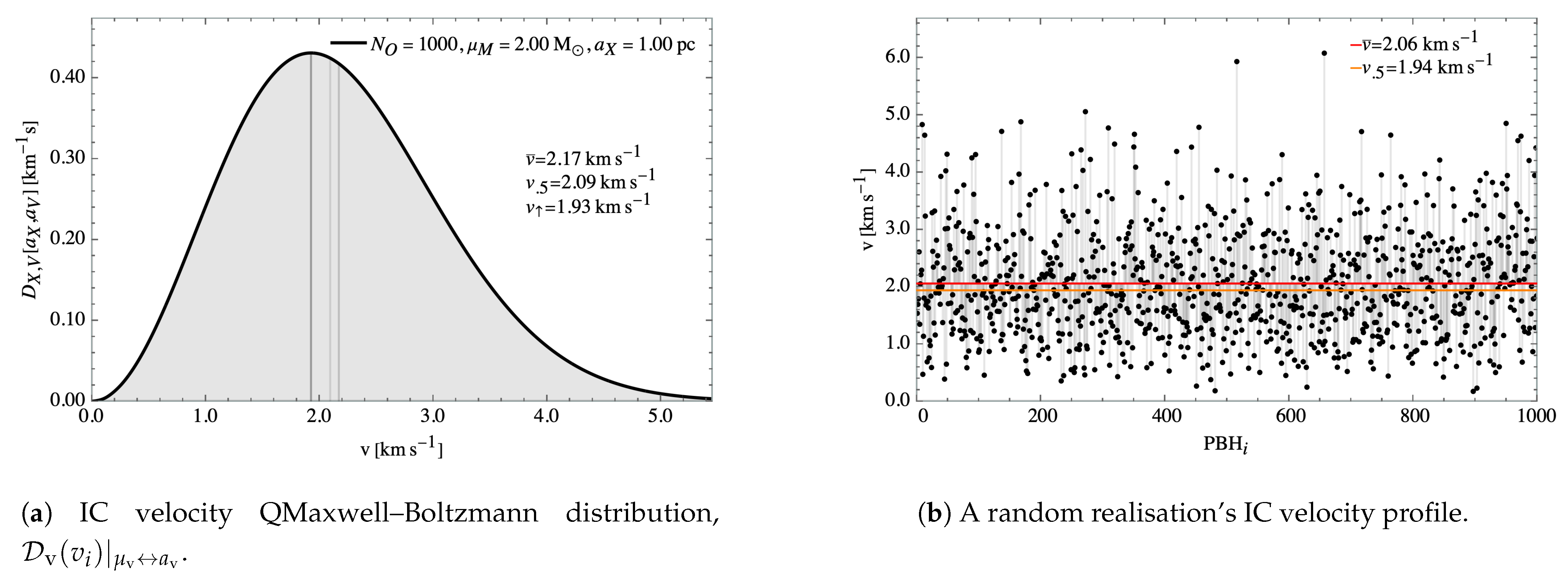 Universe 07 00018 g006