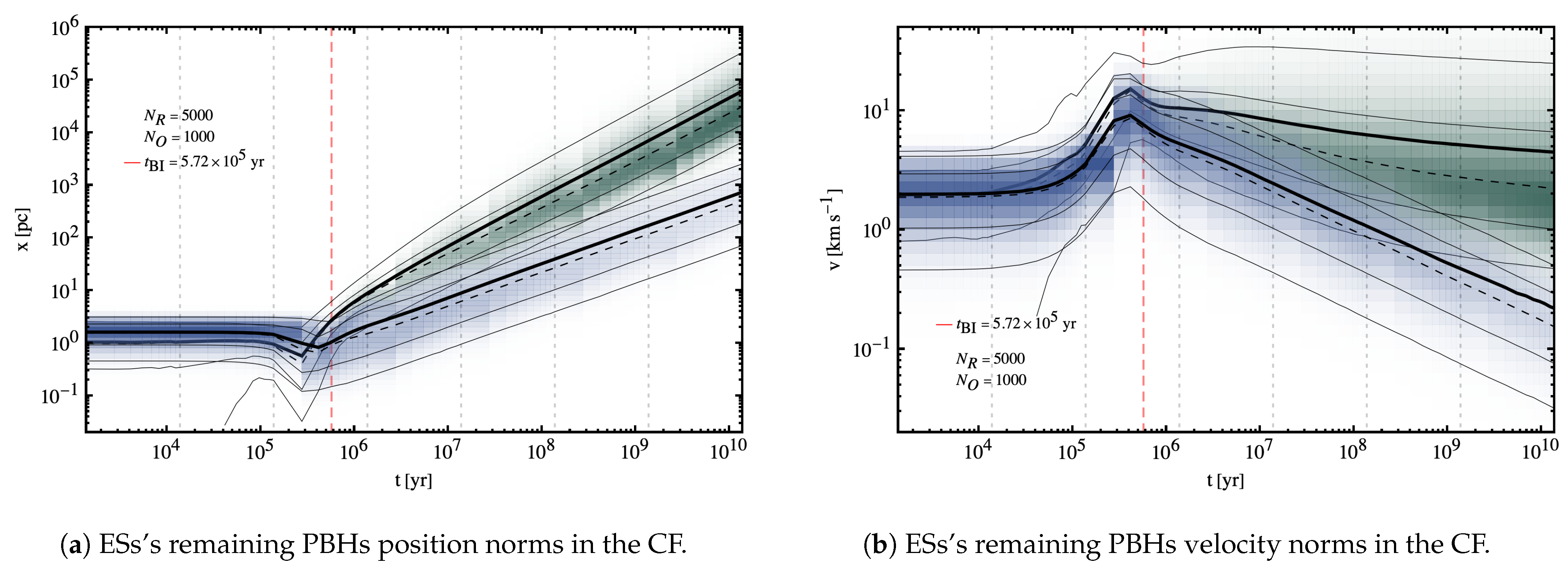 Universe 07 00018 g007