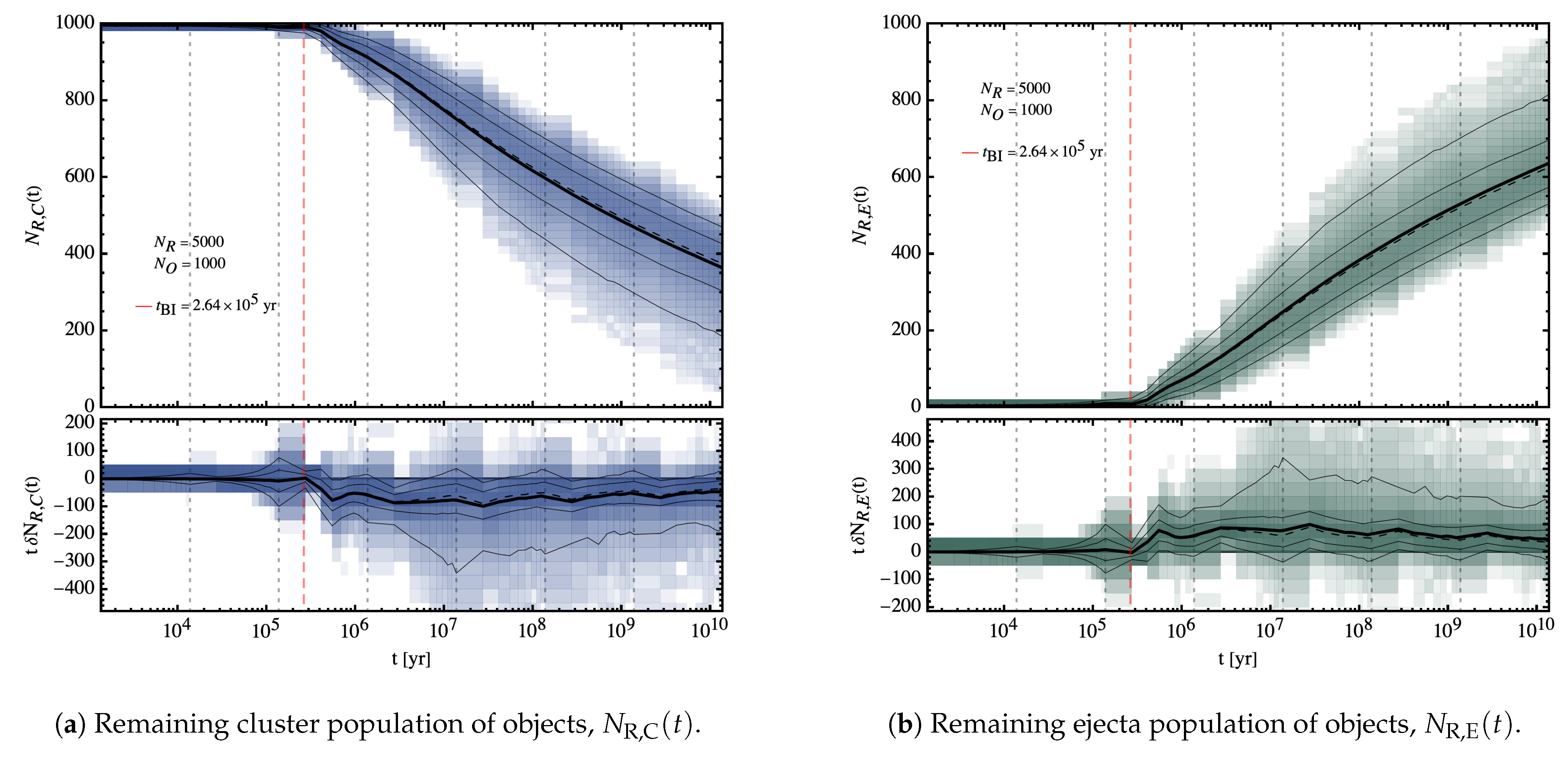 Universe 07 00018 g008