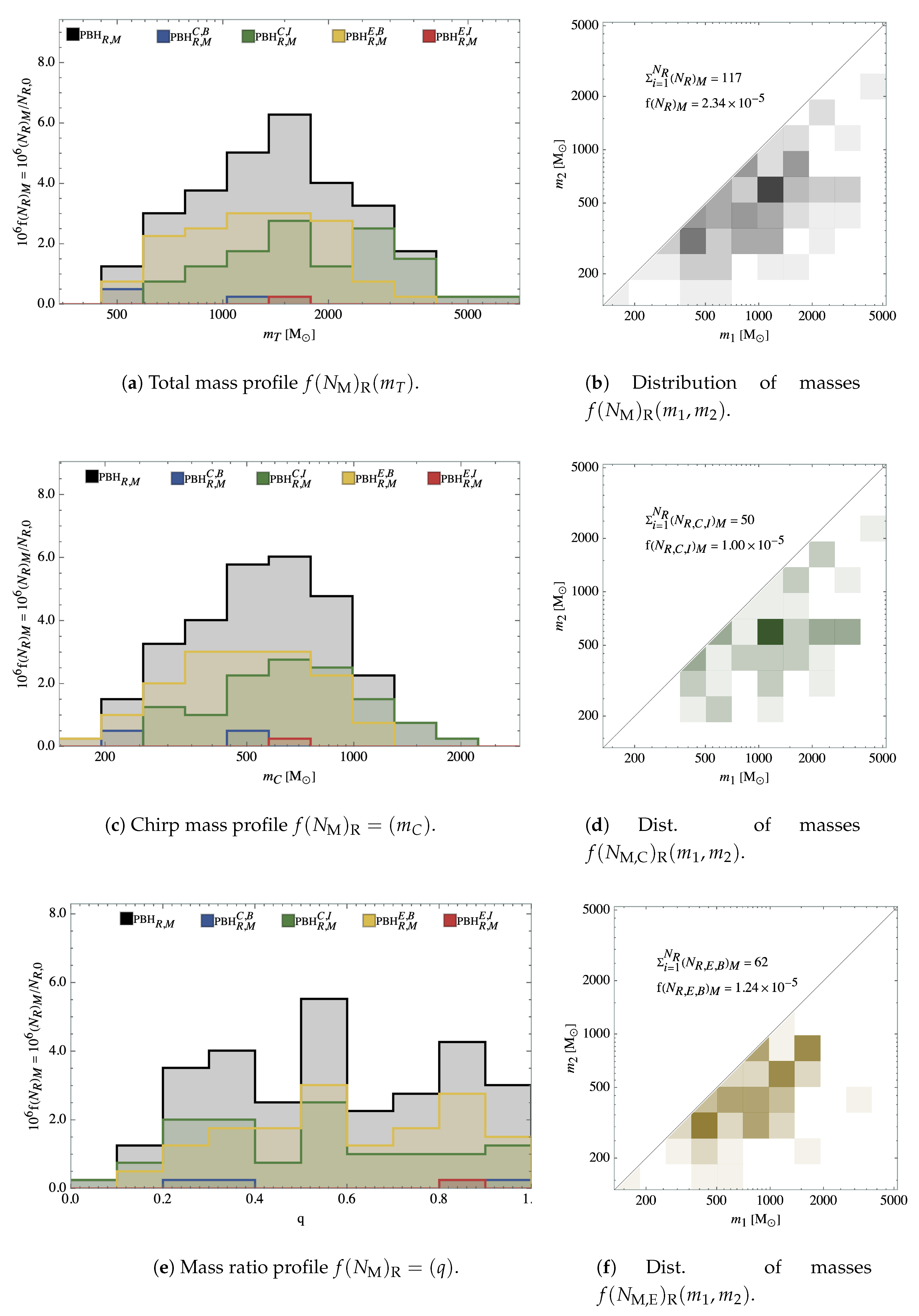 Universe 07 00018 g011