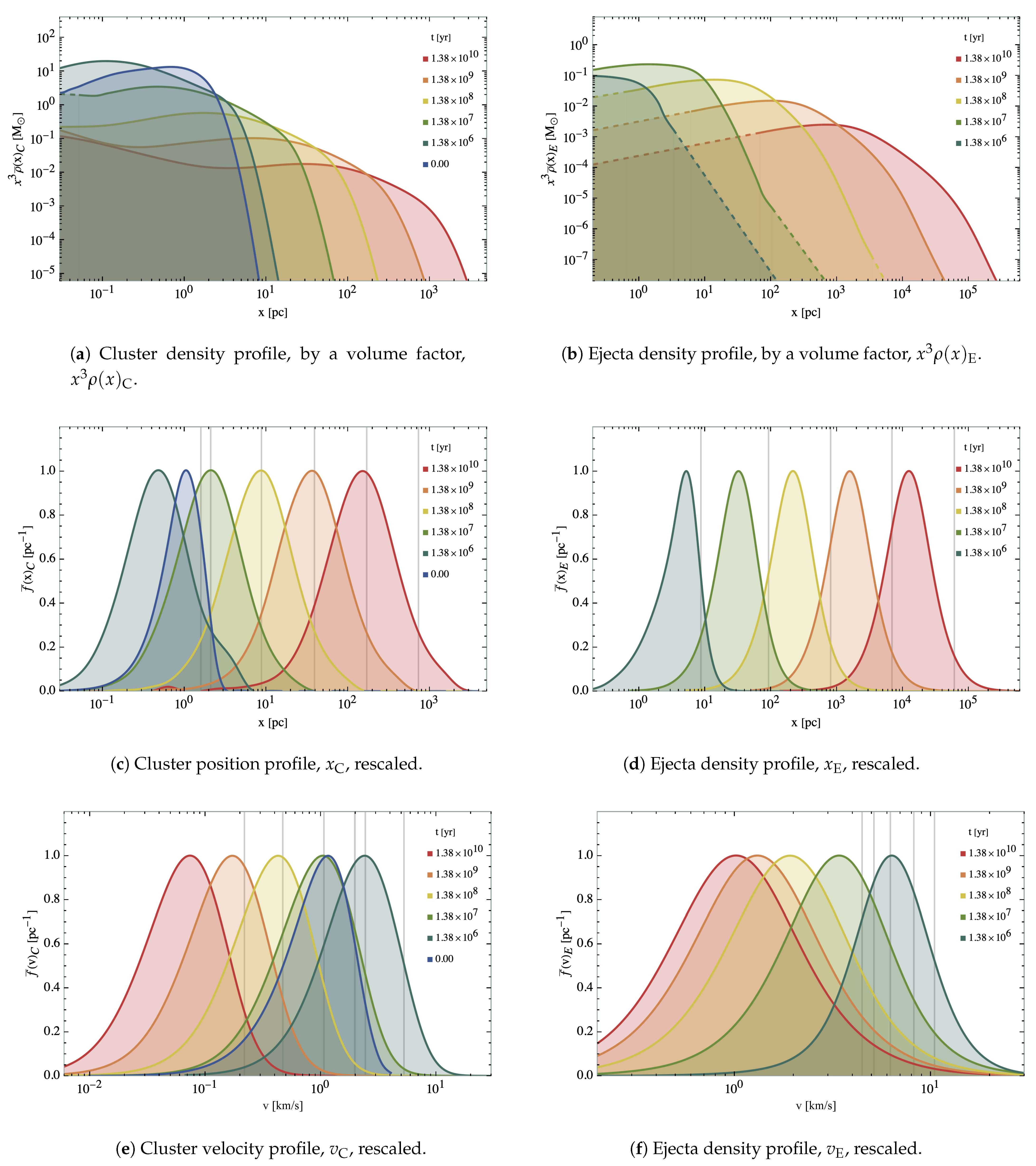Universe 07 00018 g012