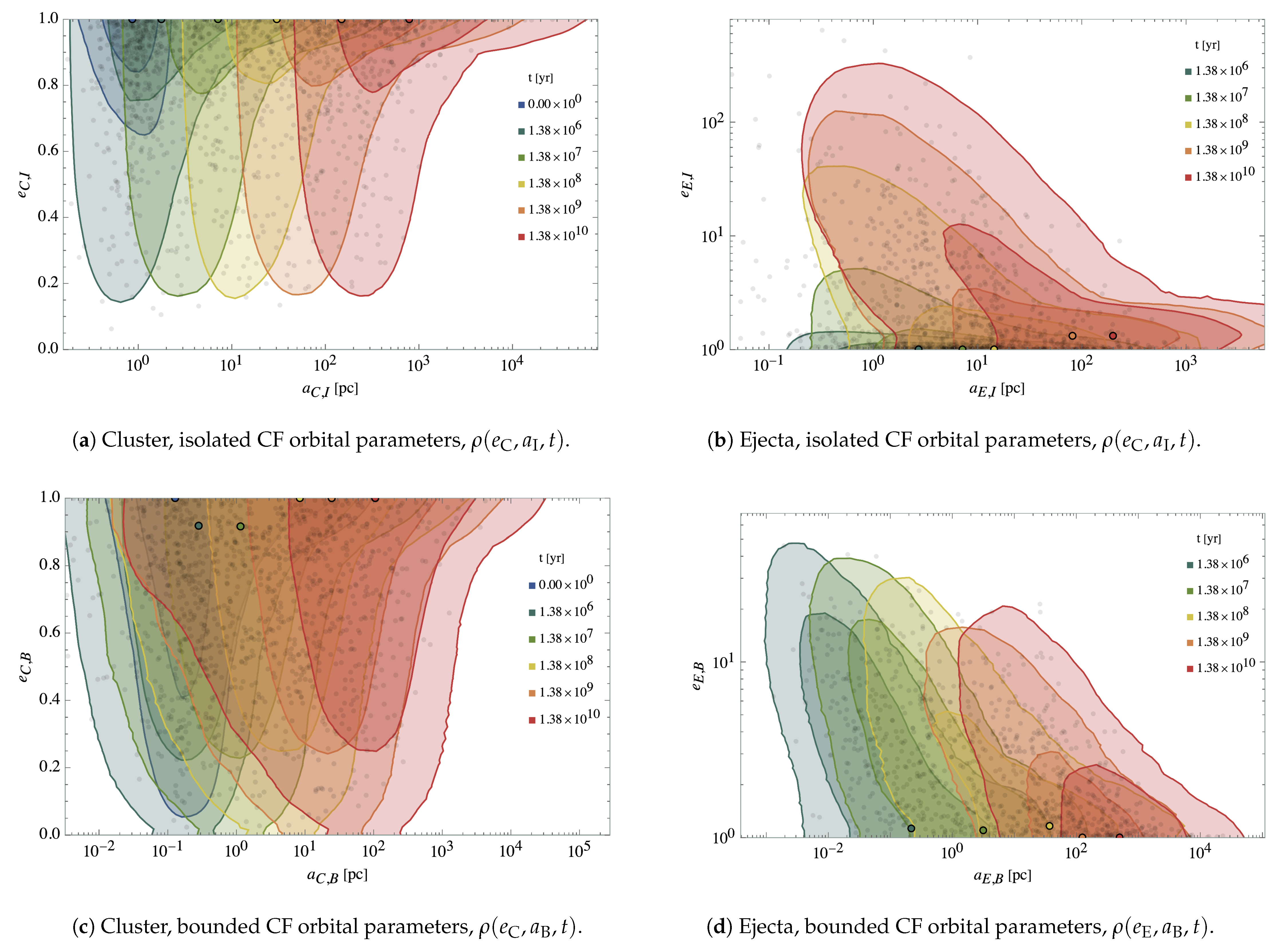Universe 07 00018 g014