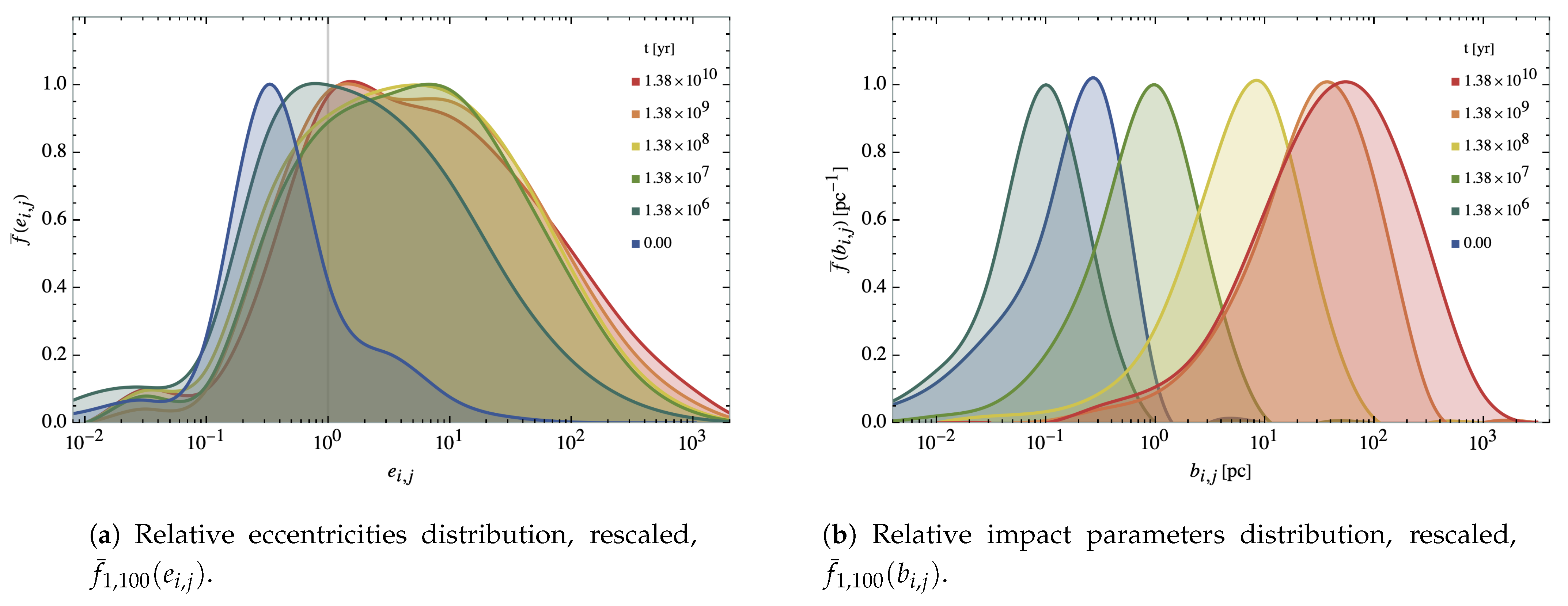 Universe 07 00018 g016