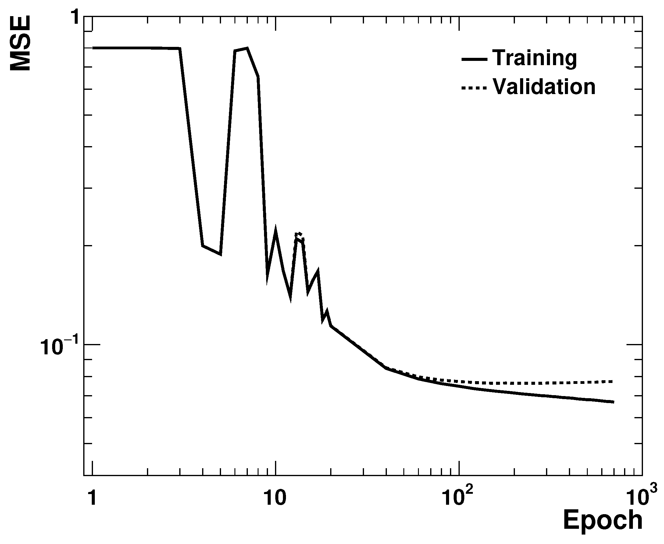 Universe 07 00019 g002
