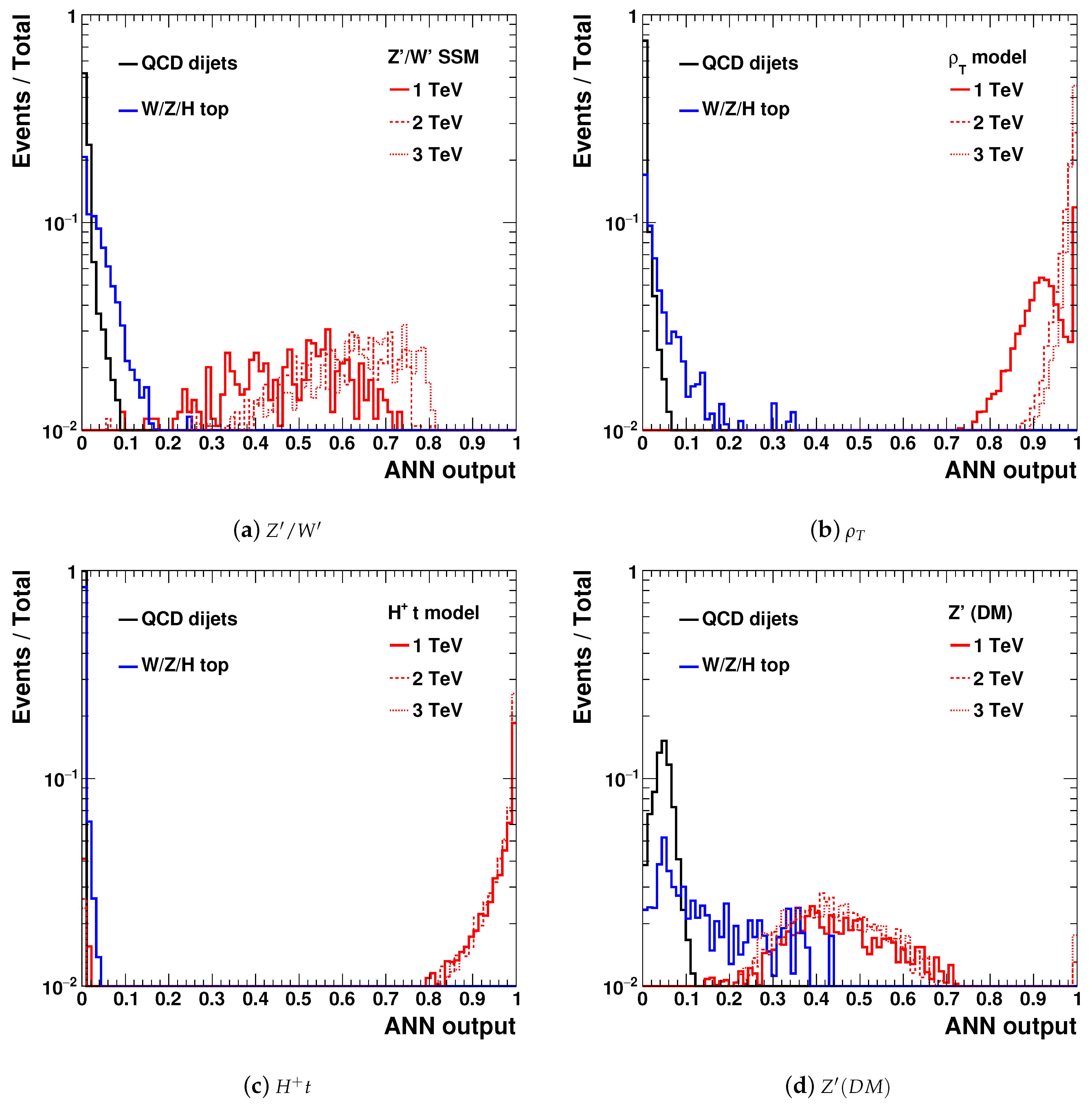 Universe 07 00019 g004