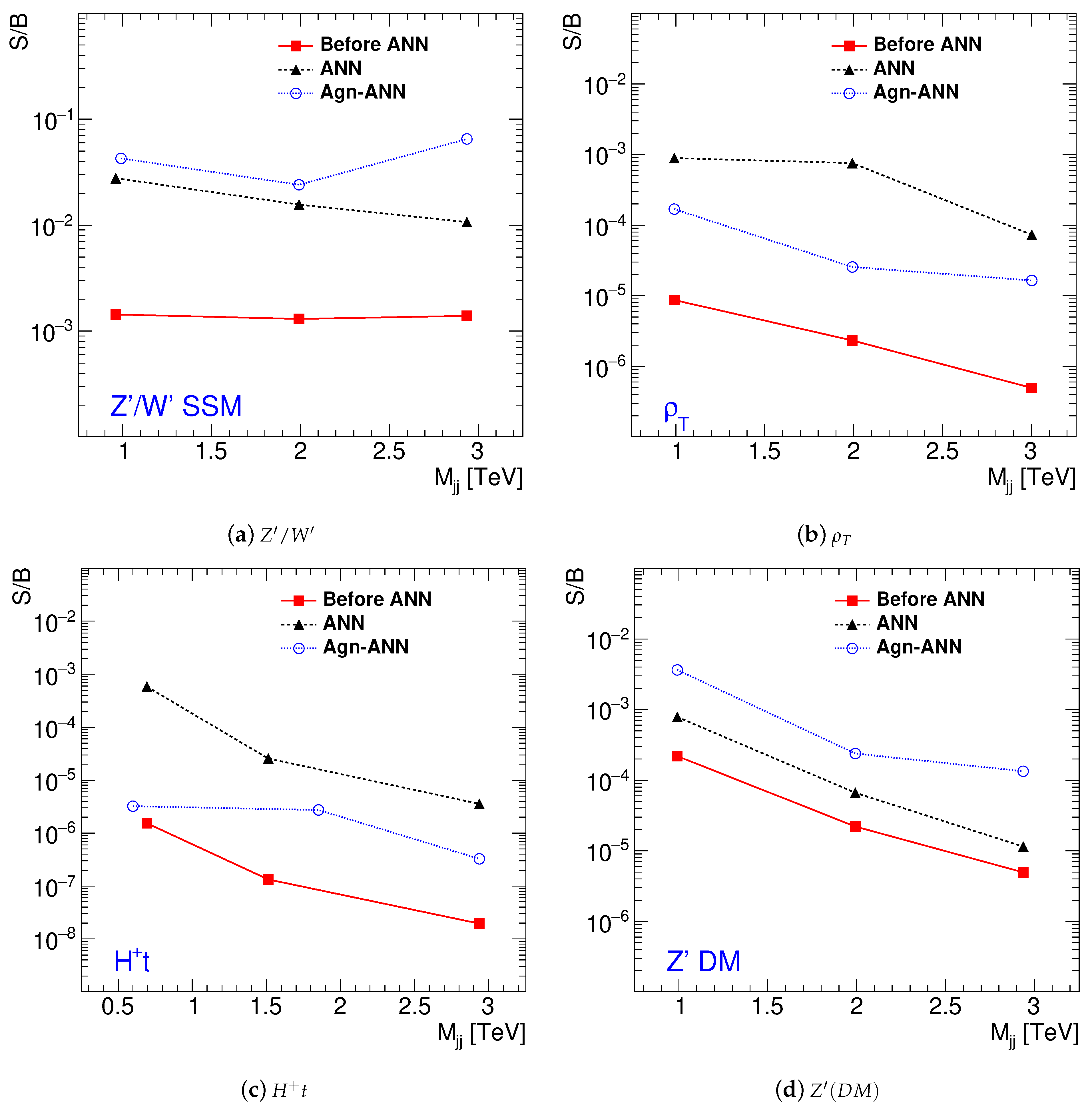 Universe 07 00019 g006