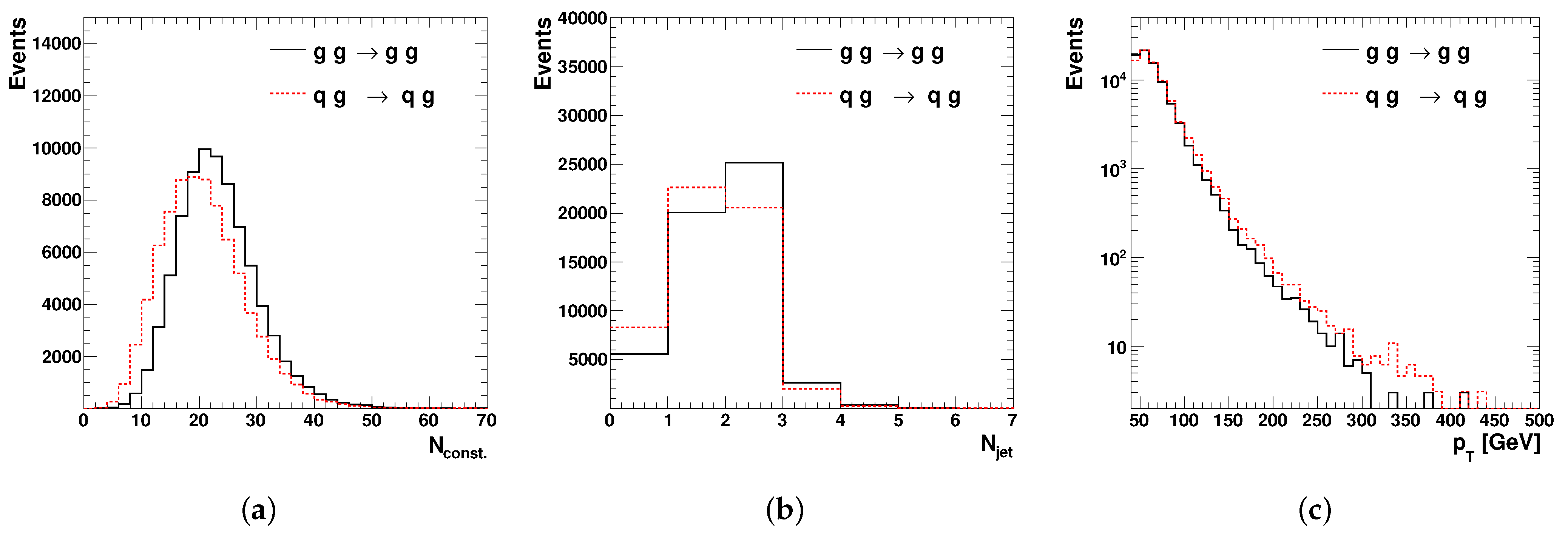 Universe 07 00019 g007