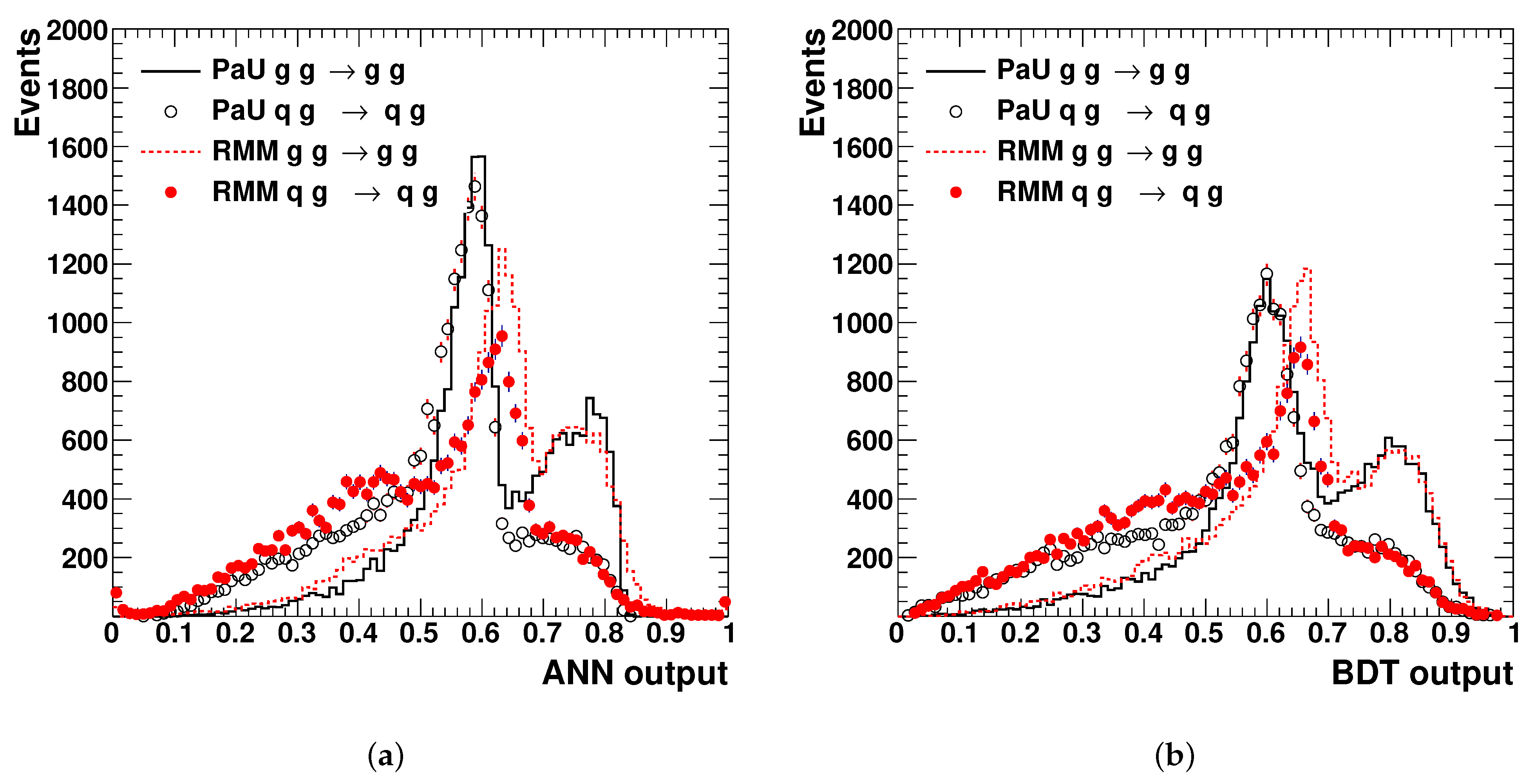 Universe 07 00019 g008