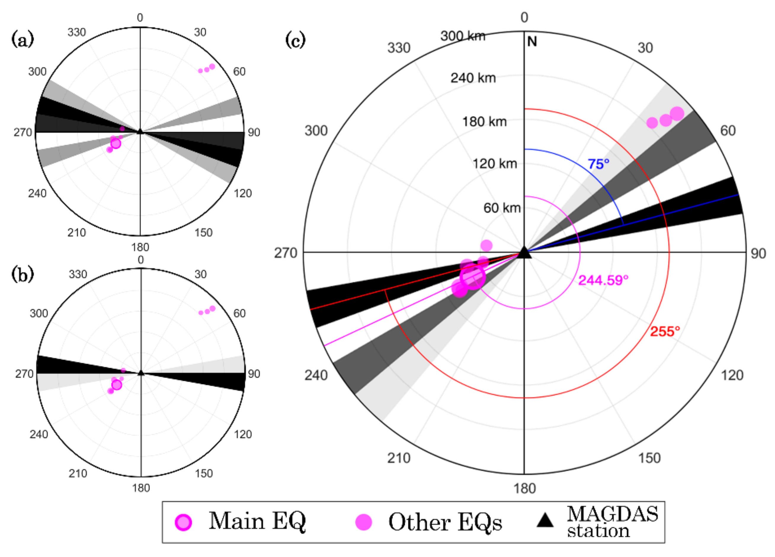 Universe 07 00020 g004 Universe 07 00020 g004