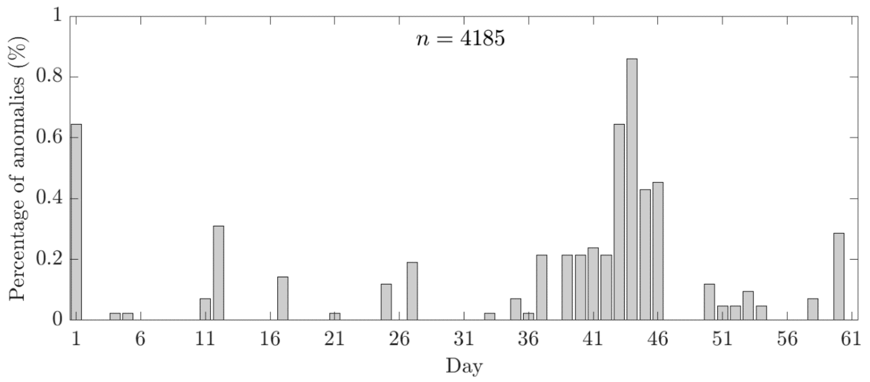 Universe 07 00020 g006 Universe 07 00020 g006