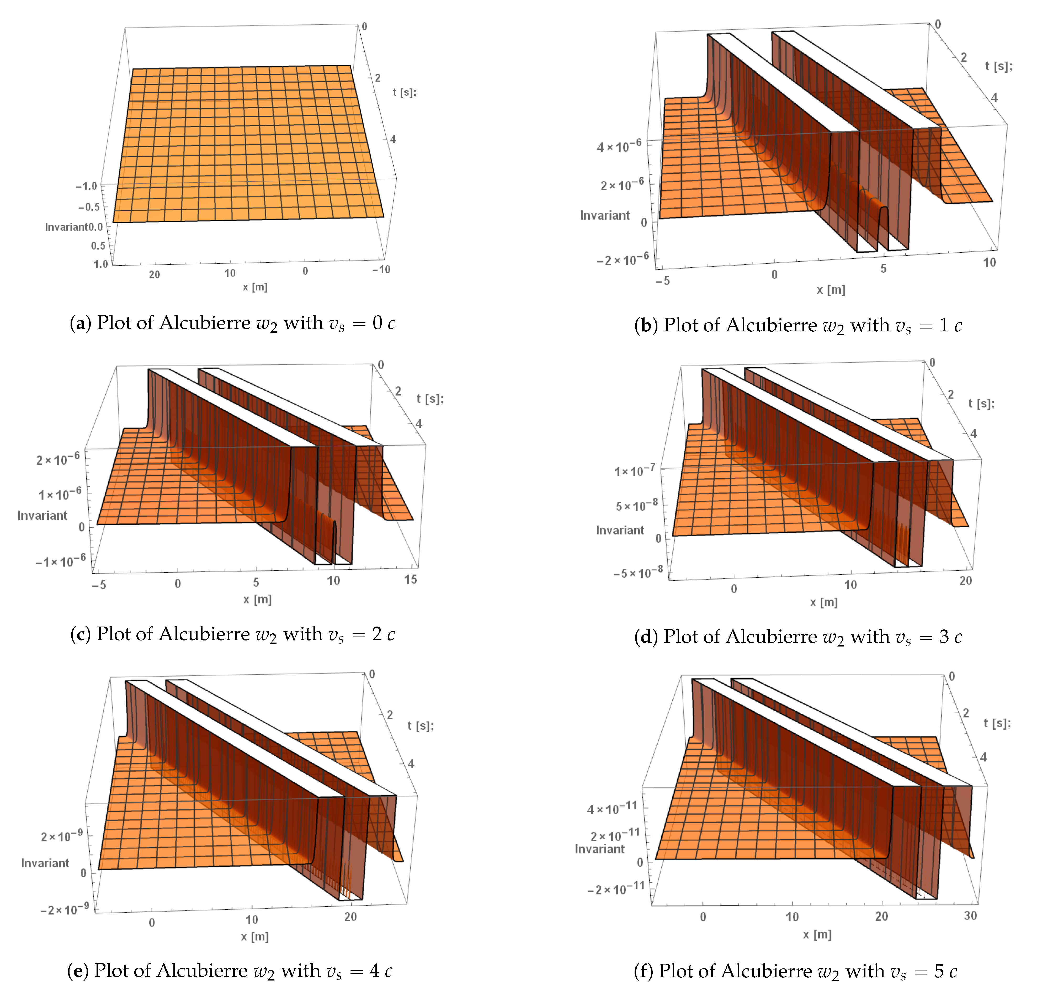 Universe 07 00021 g0a2