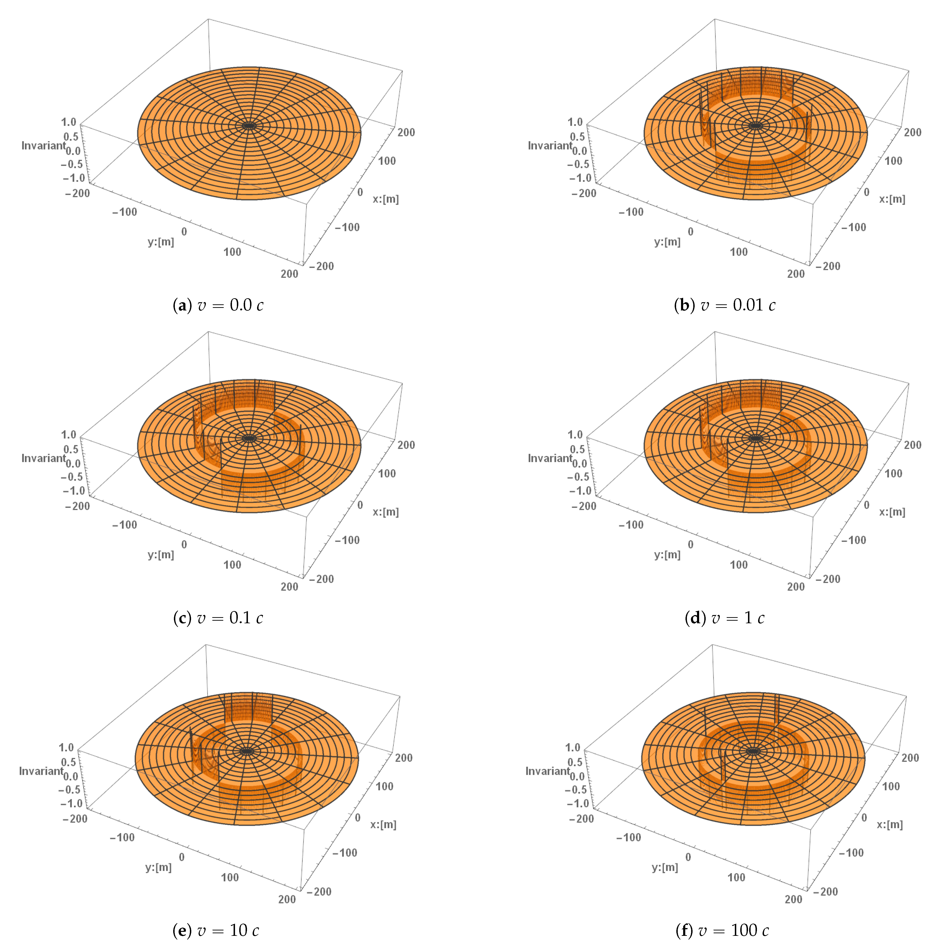 Universe 07 00021 g0a9