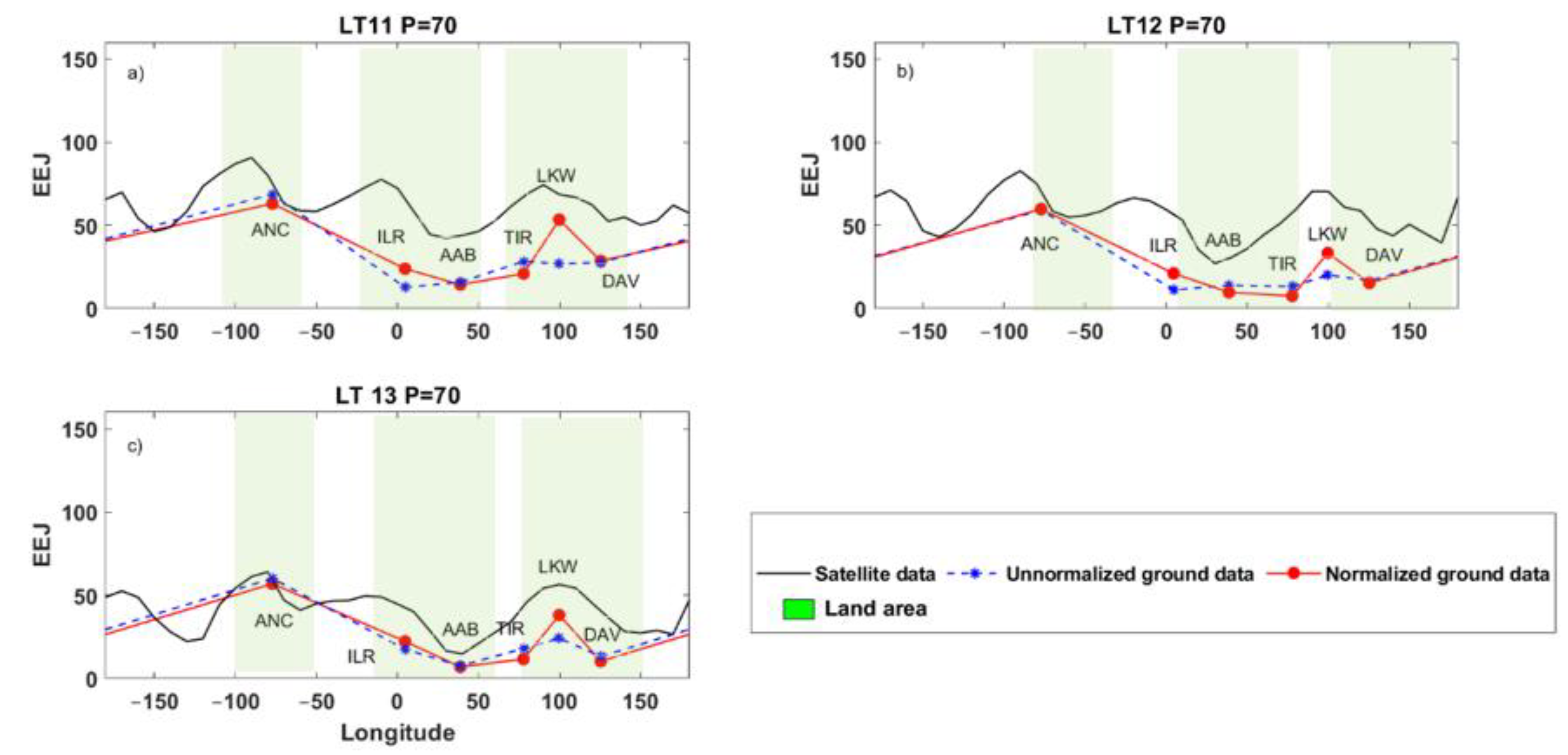 Universe 07 00023 g002