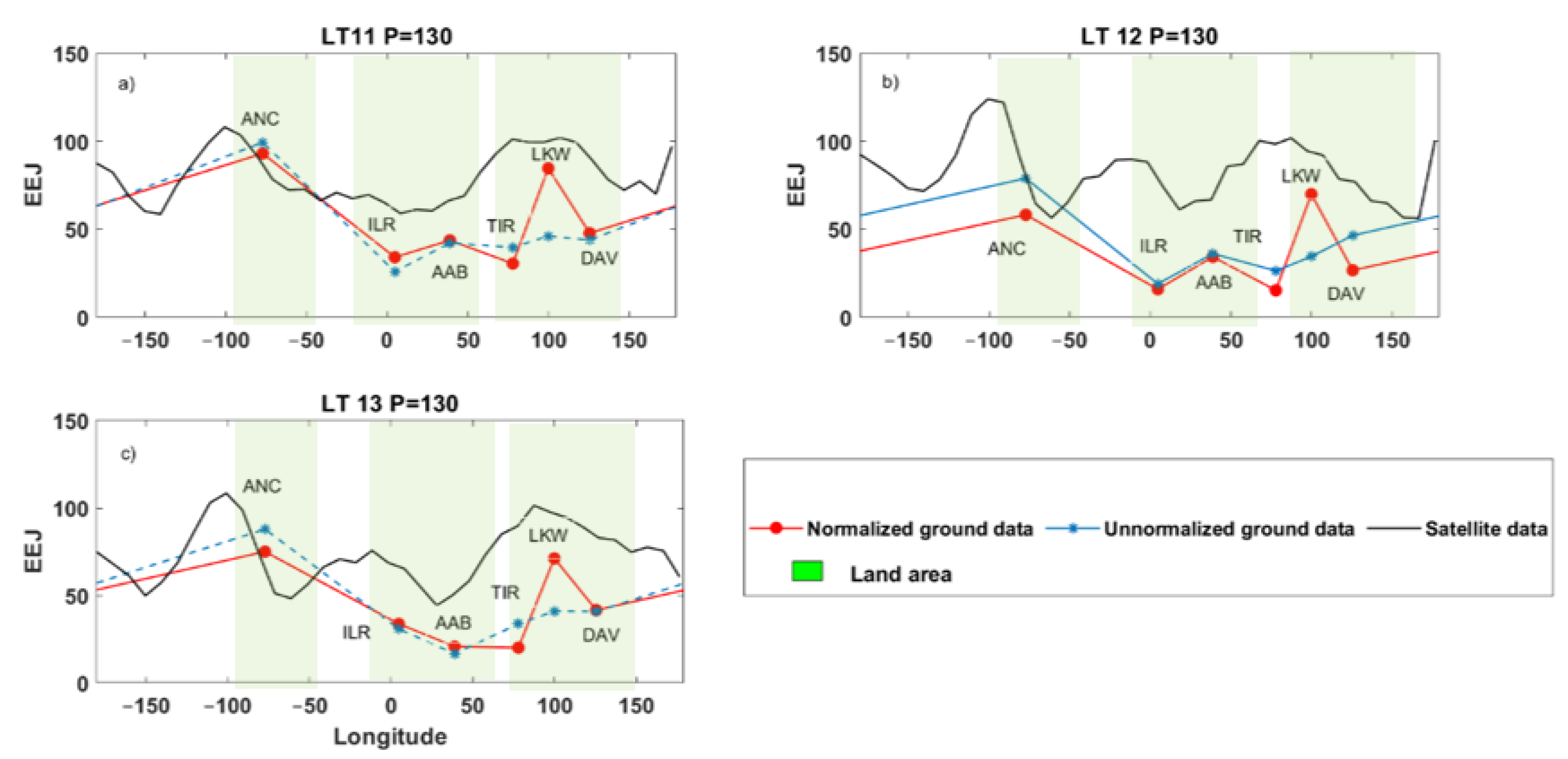 Universe 07 00023 g004