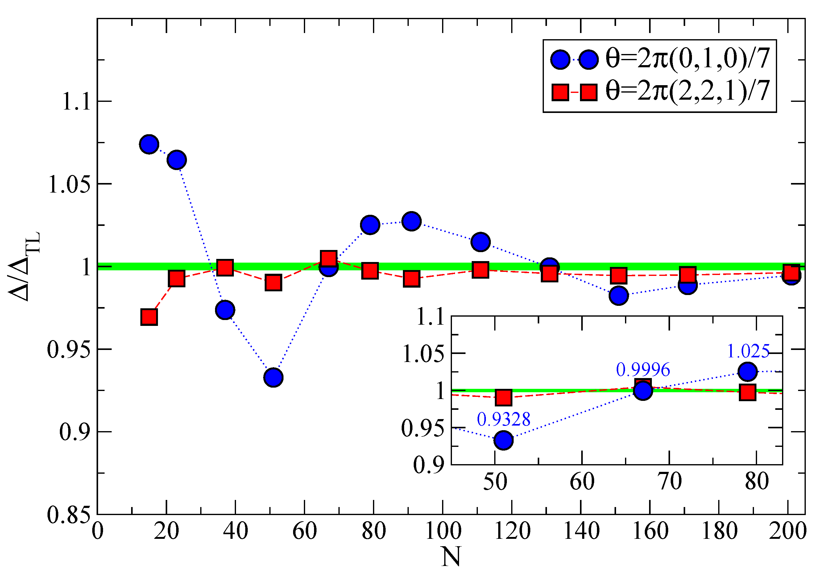 Universe 07 00024 g006