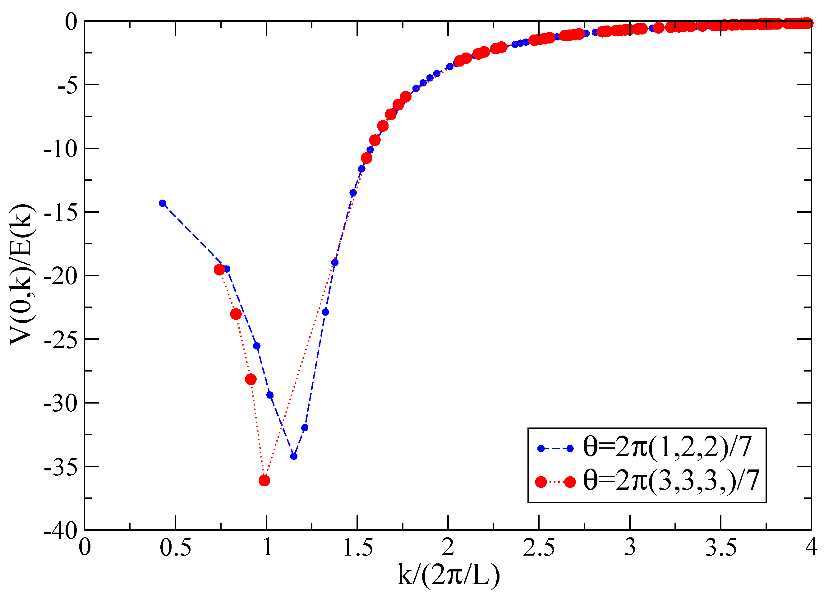 Universe 07 00024 g007