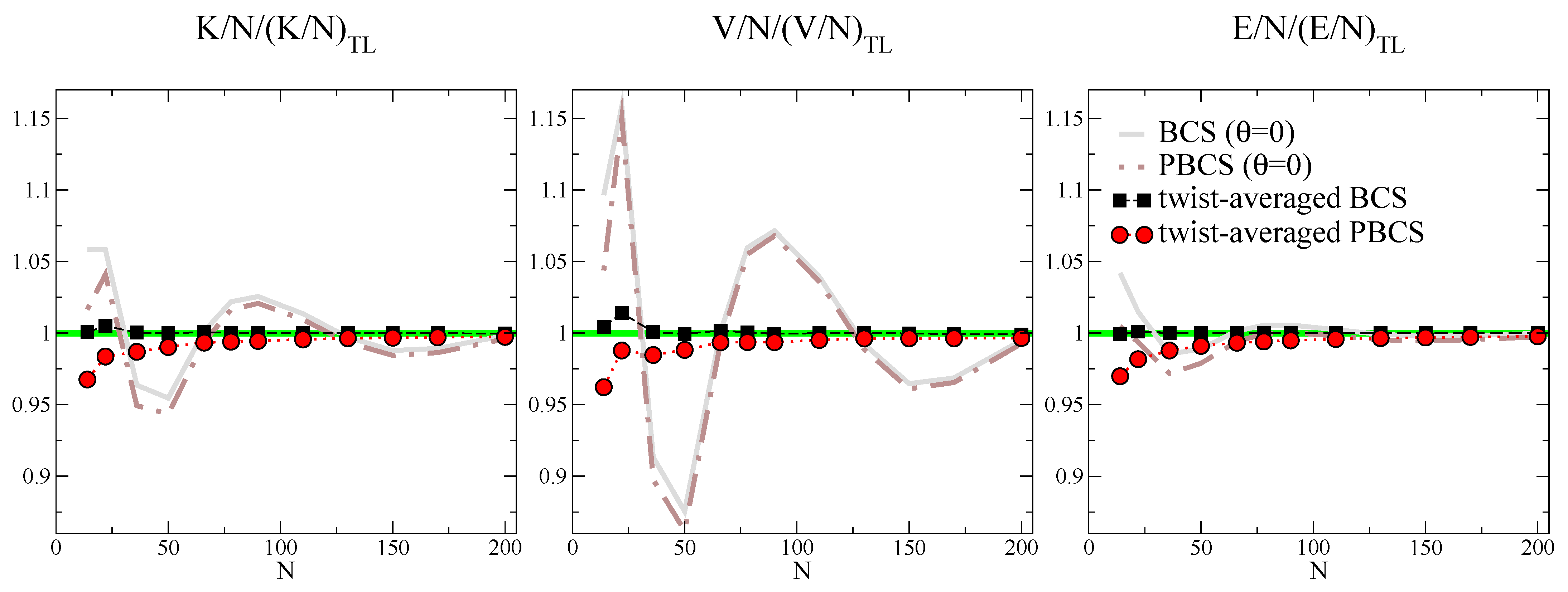 Universe 07 00024 g008