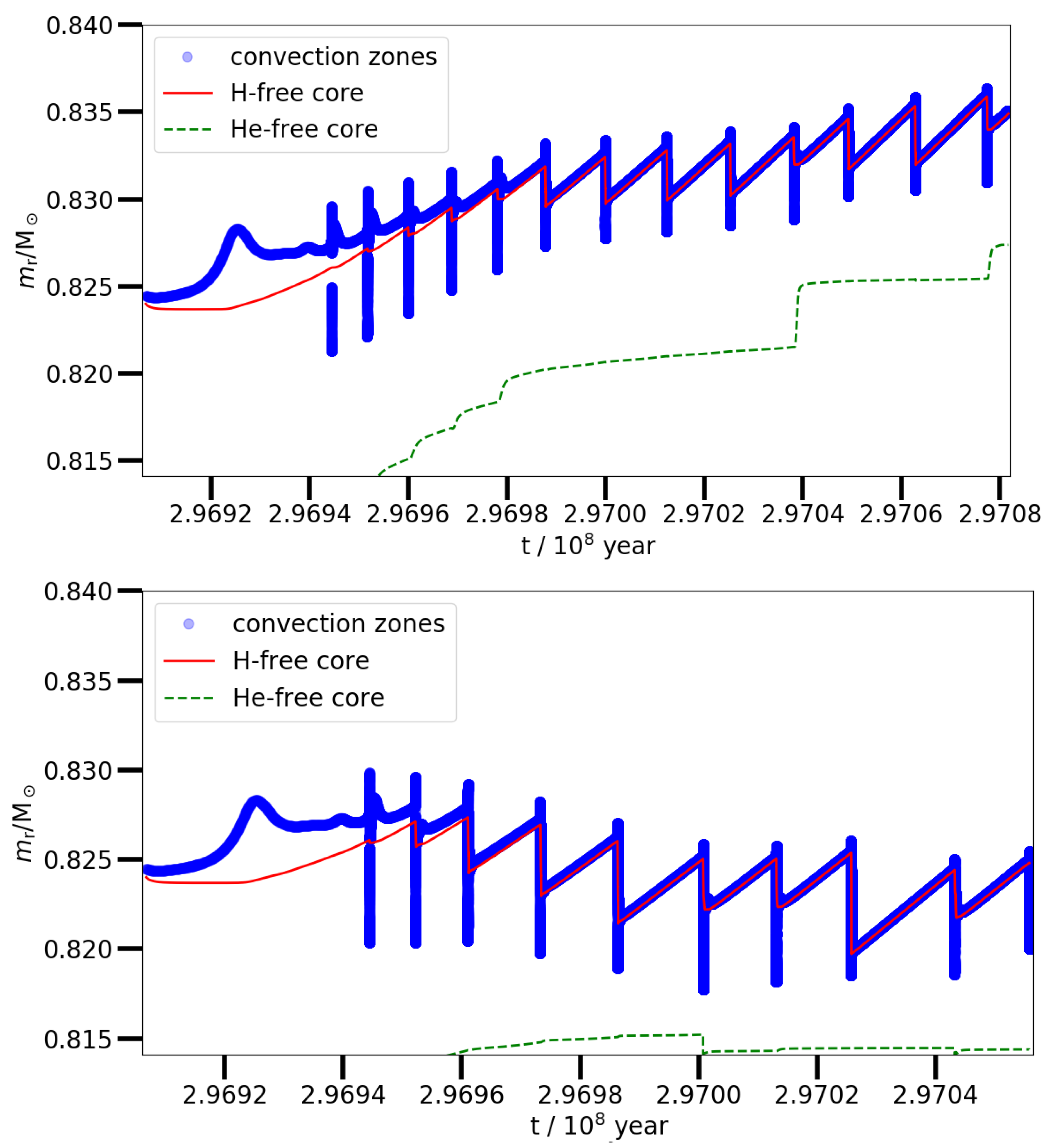 Universe 07 00025 g001