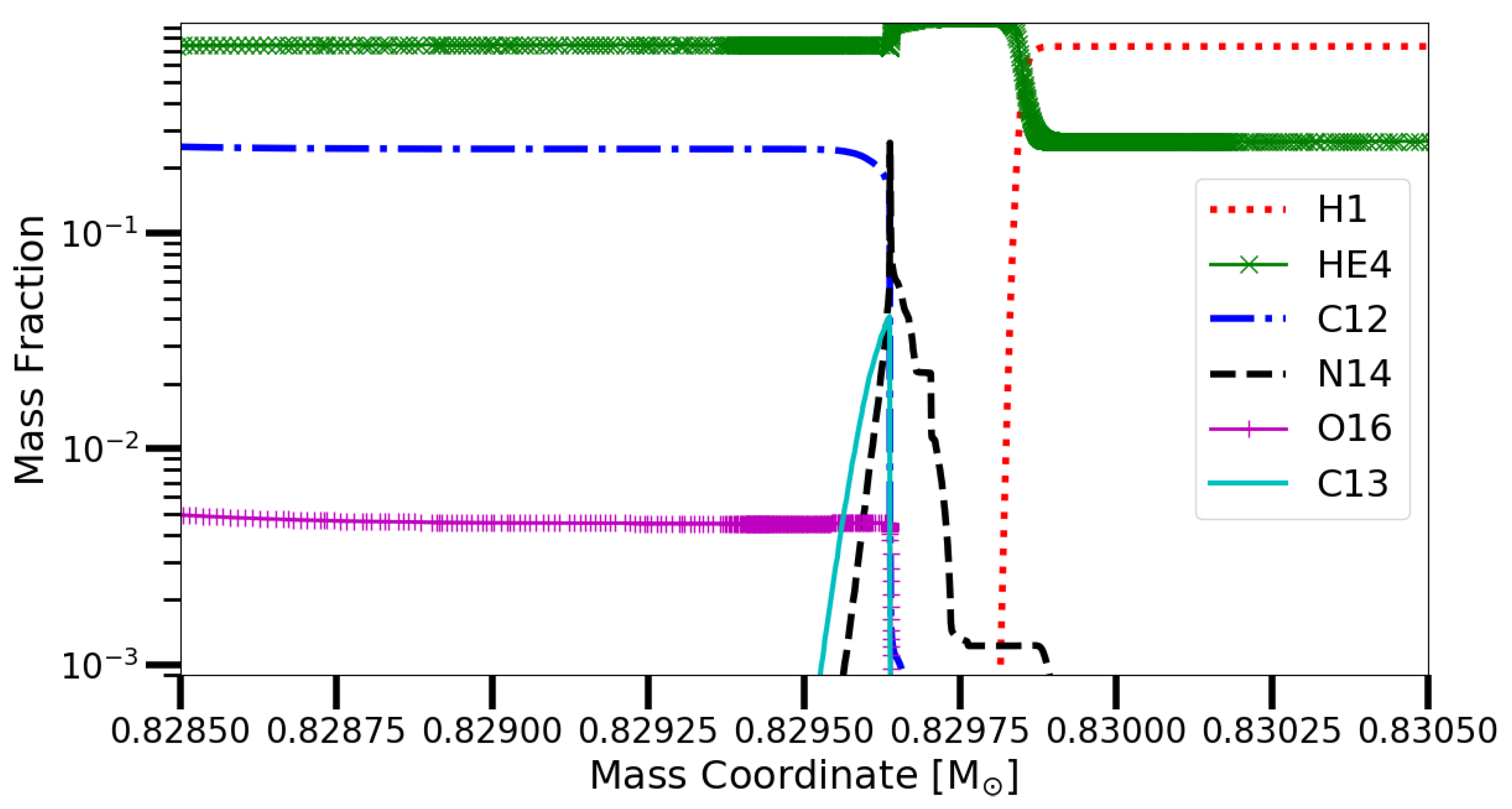 Universe 07 00025 g004a