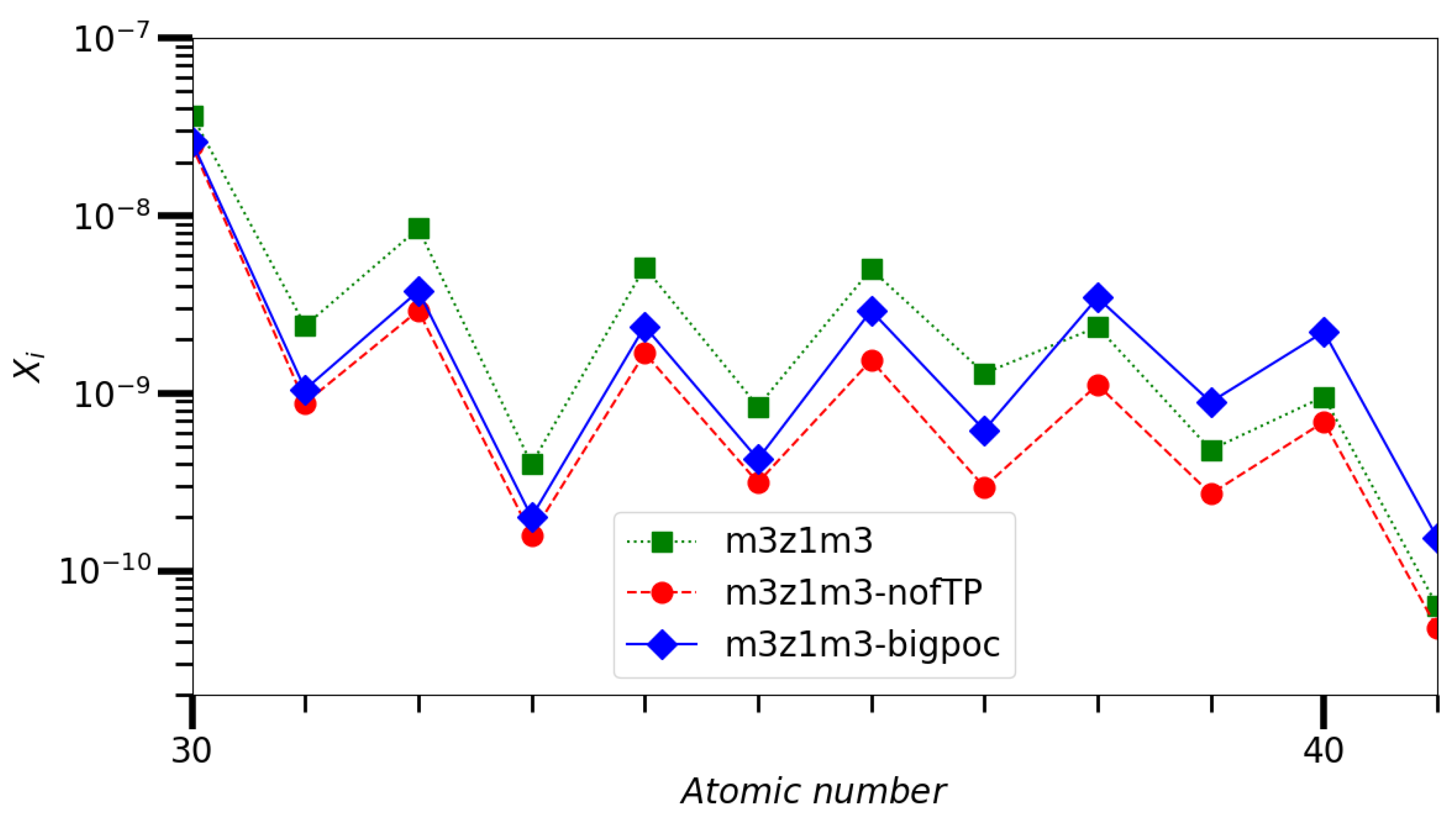Universe 07 00025 g006