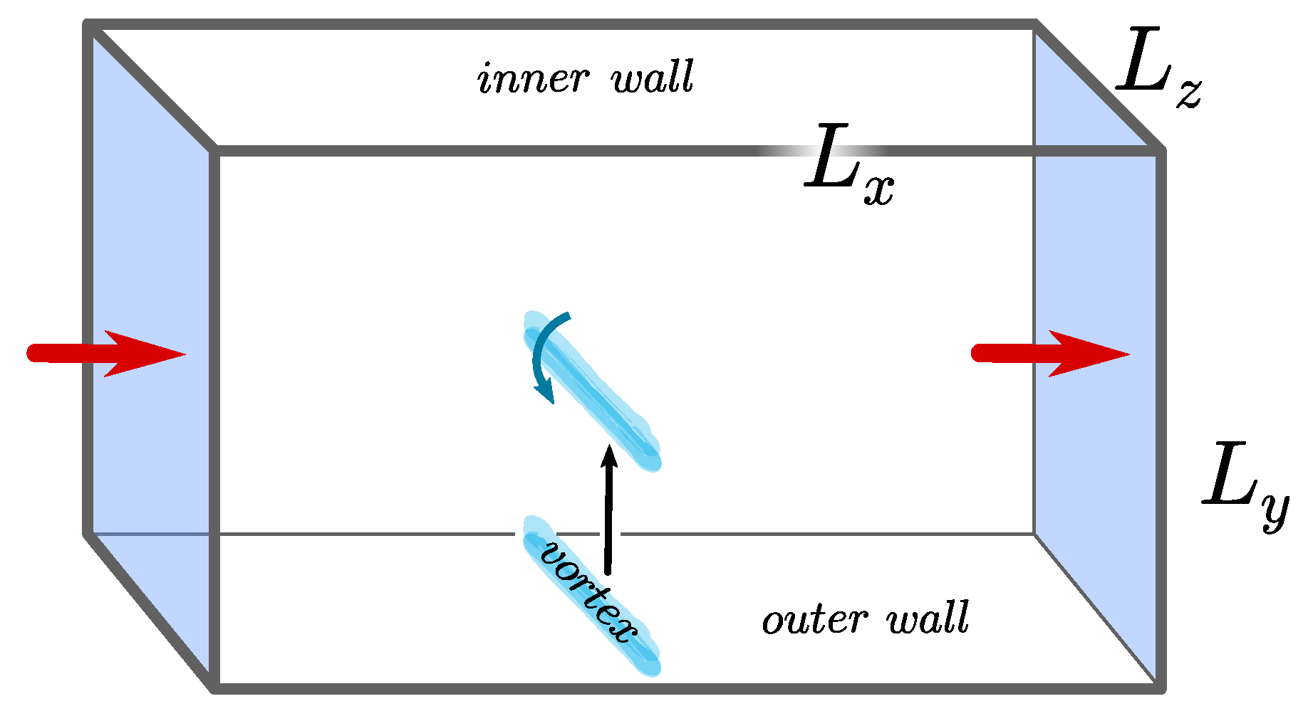 Universe 07 00028 g001 Universe 07 00028 g001