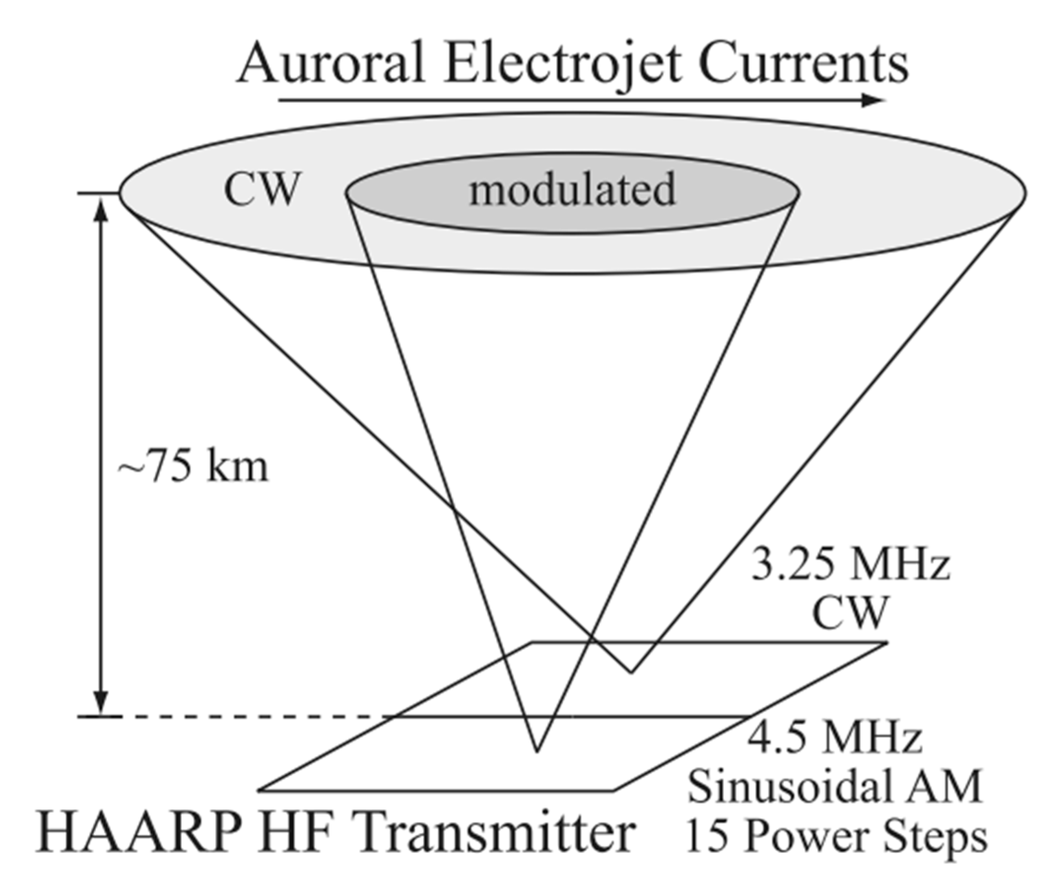Universe 07 00029 g005