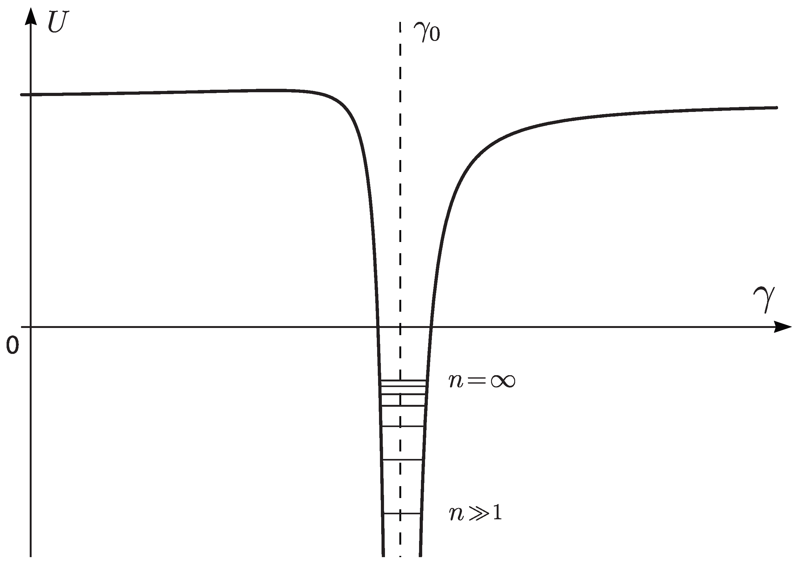 Universe 07 00030 g001