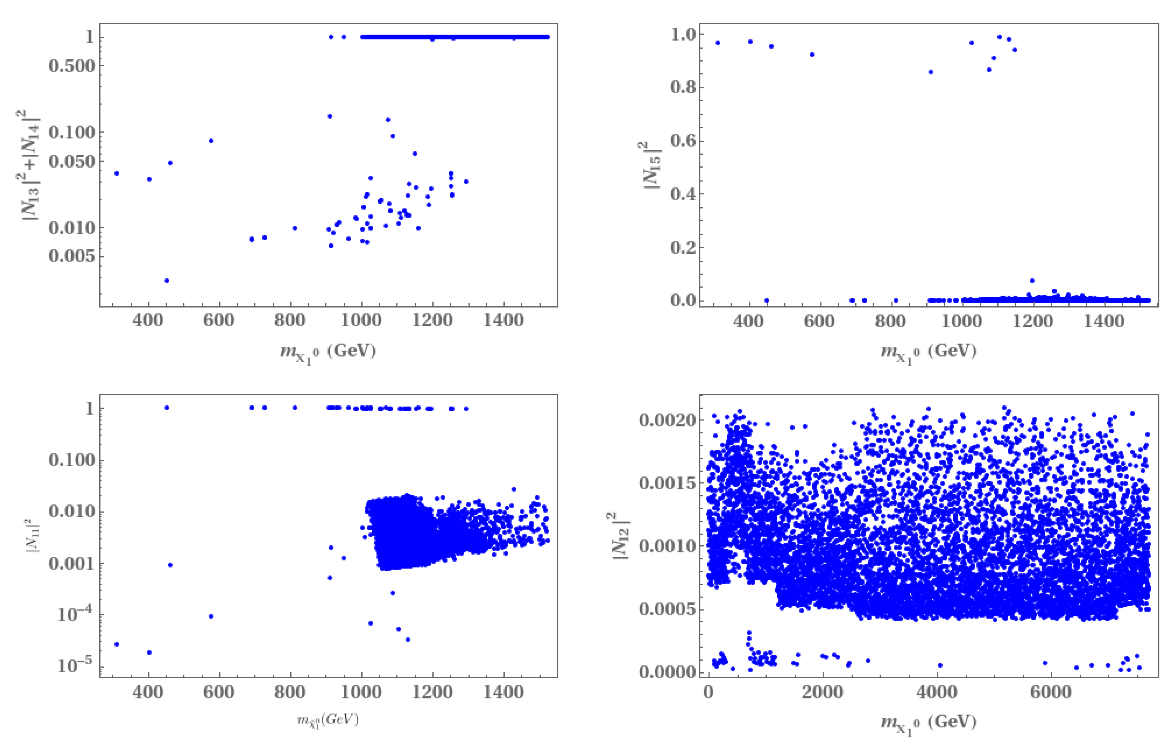 Universe 07 00031 g006