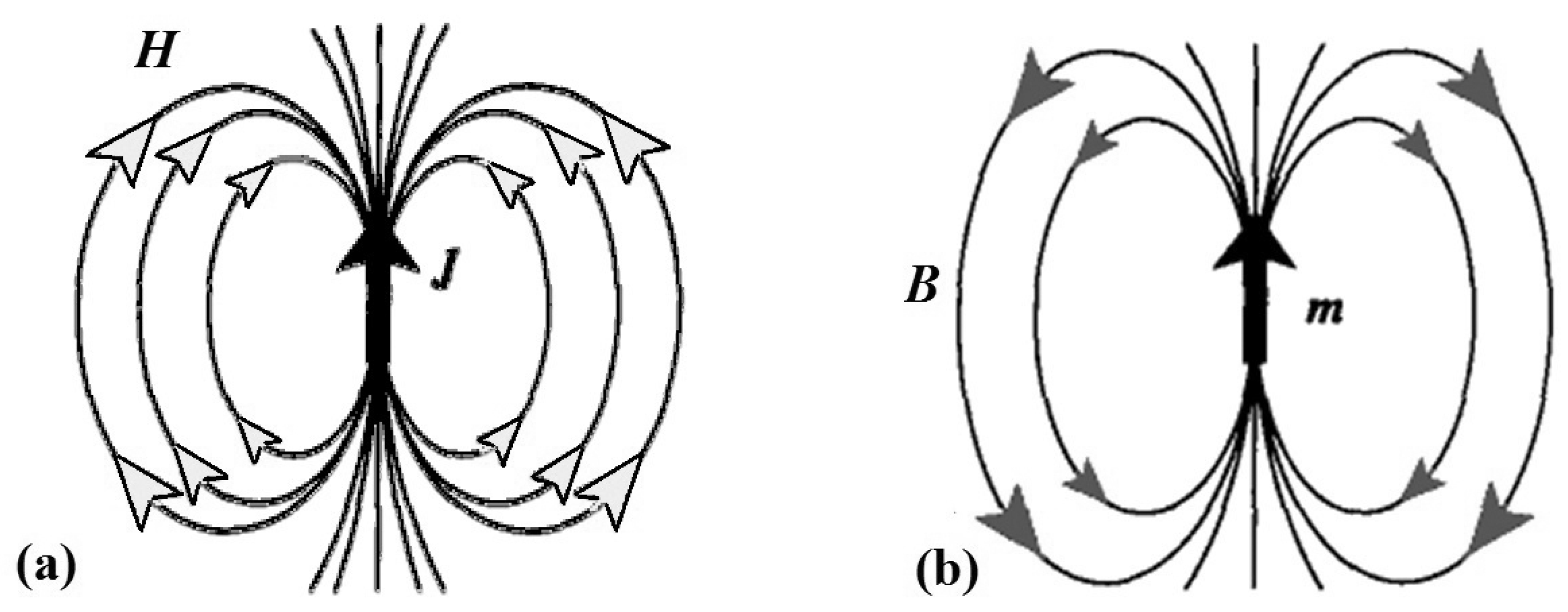Universe Free Full Text Quaternion Algebra On 4d Superfluid Quantum Space Time Can Dark Matter Be A Manifestation Of The Superfluid Ether Html Universe Free Full Text Quaternion Algebra On 4d Superfluid Quantum Space Time Can Dark Matter Be A Manifestation Of The Superfluid Ether Html