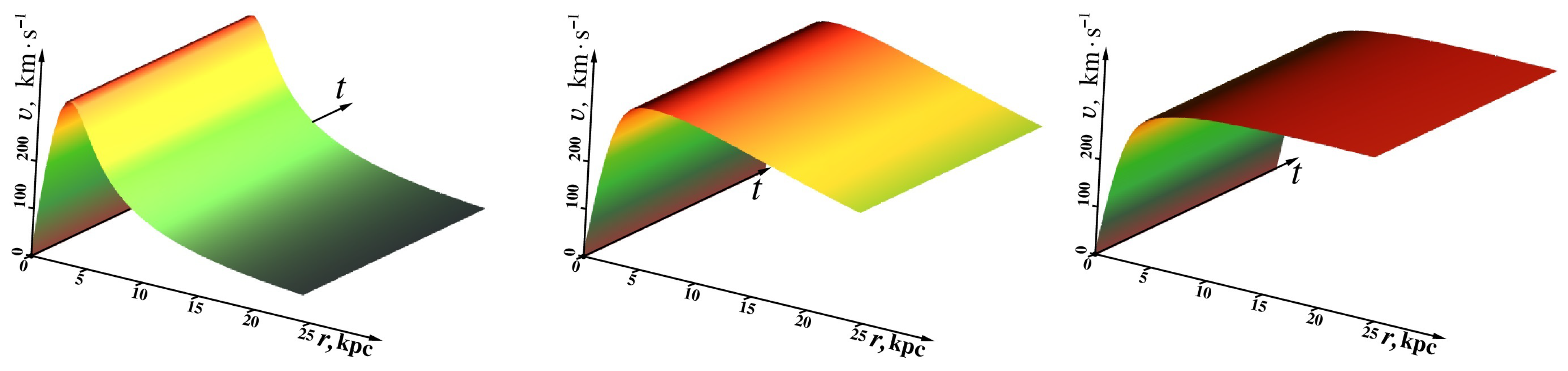 Universe 07 00032 g003