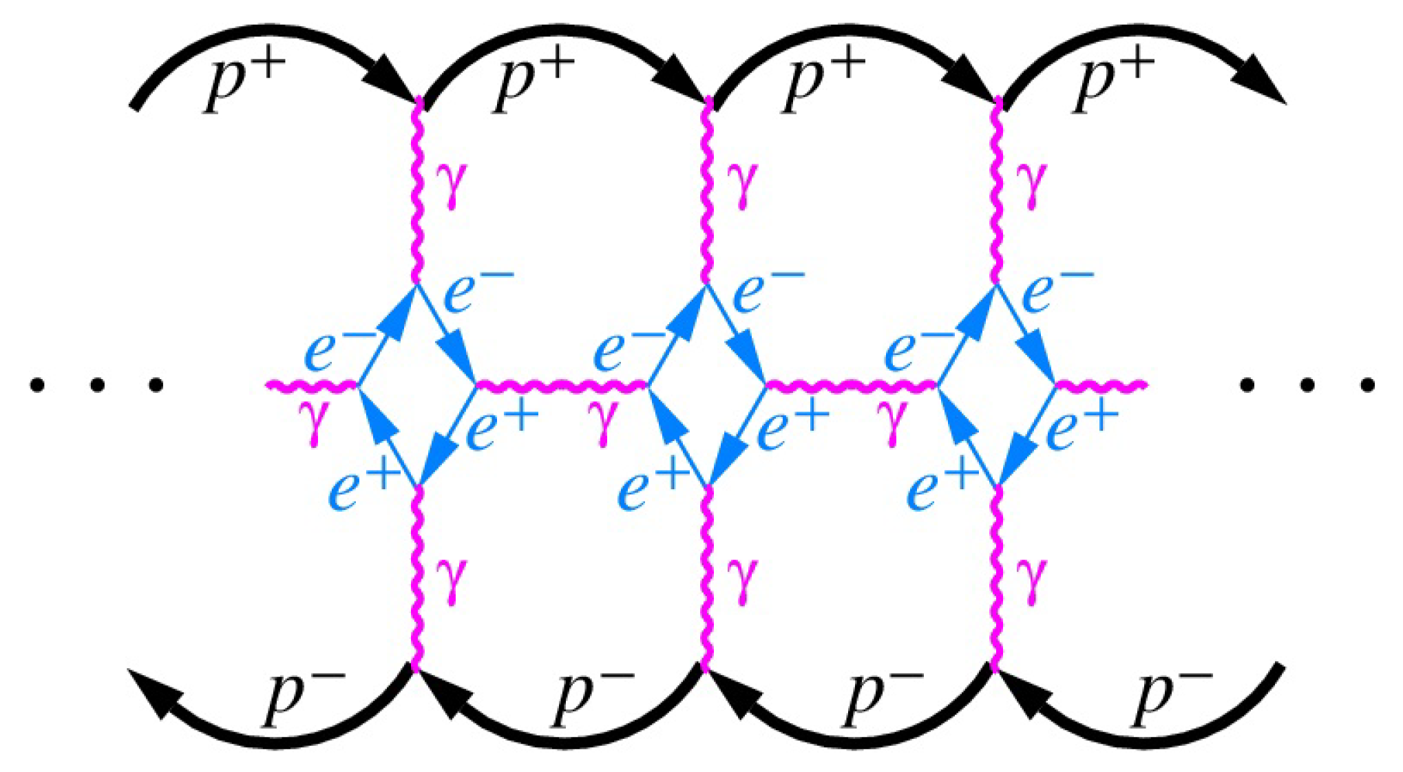 Universe 07 00032 g006