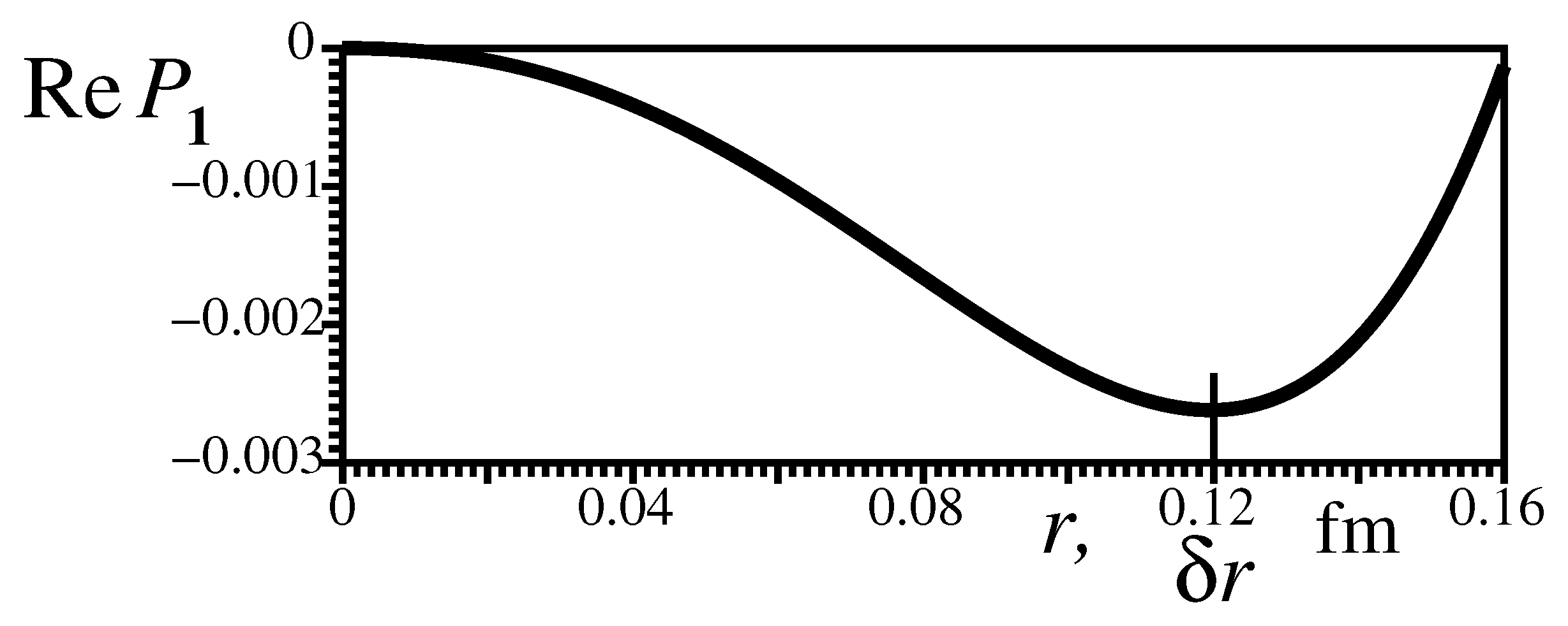 Universe 07 00032 g010