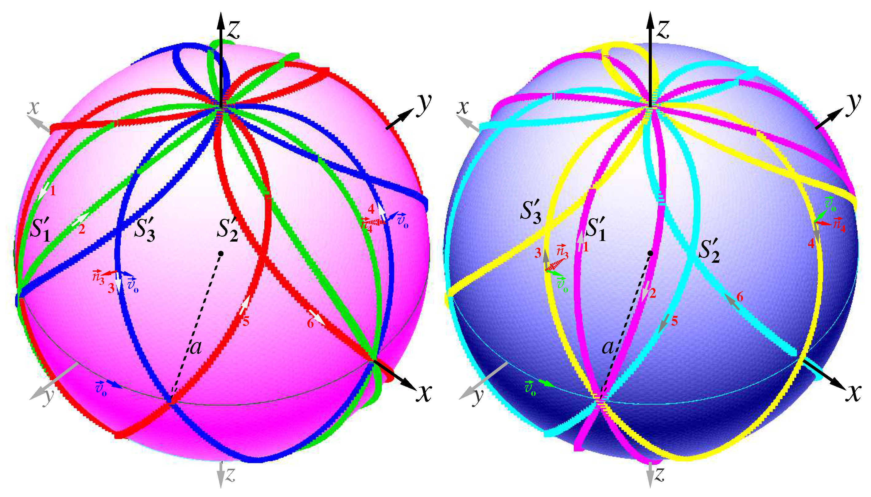 Universe 07 00032 g013