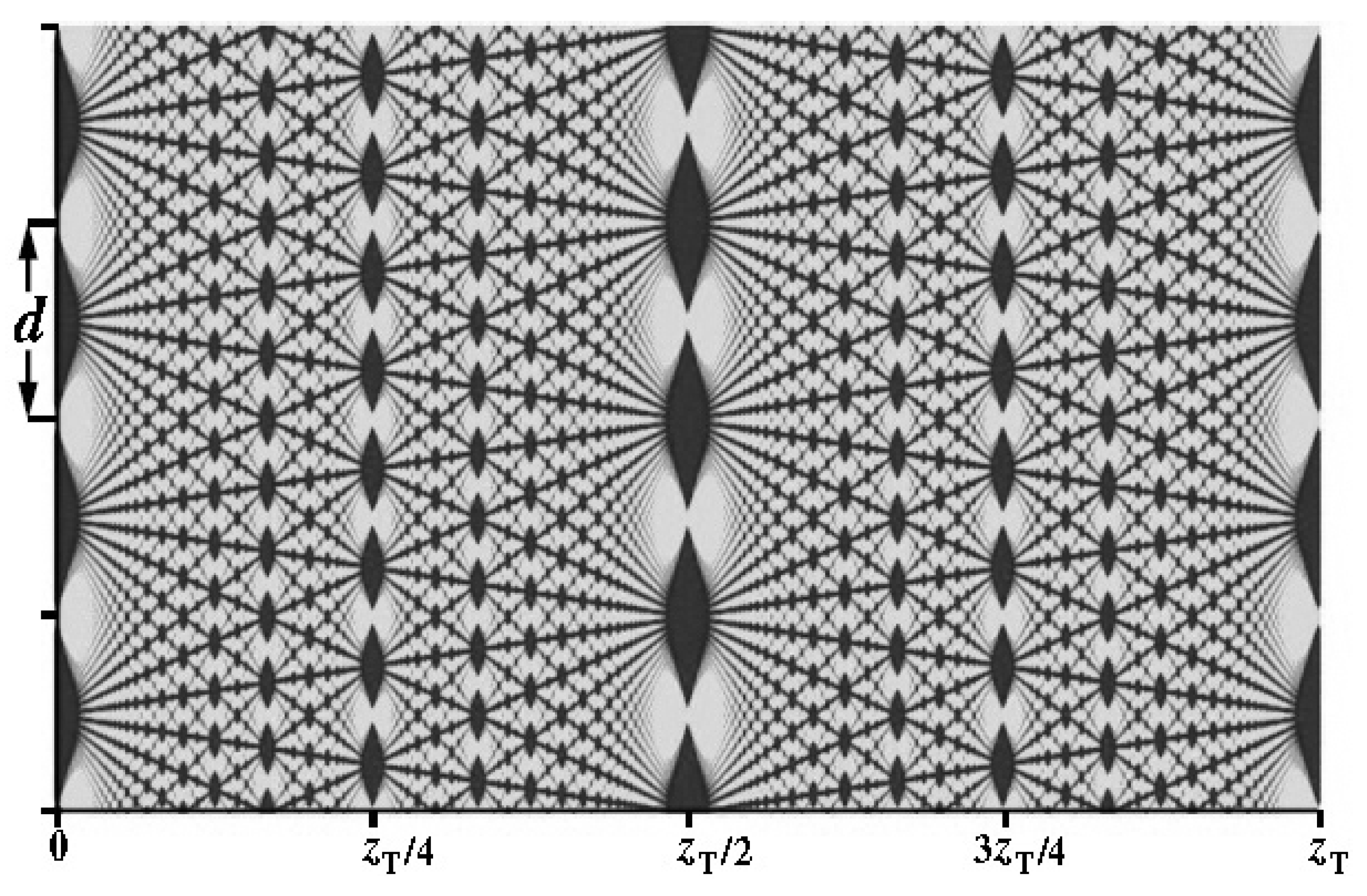 Universe 07 00032 g017