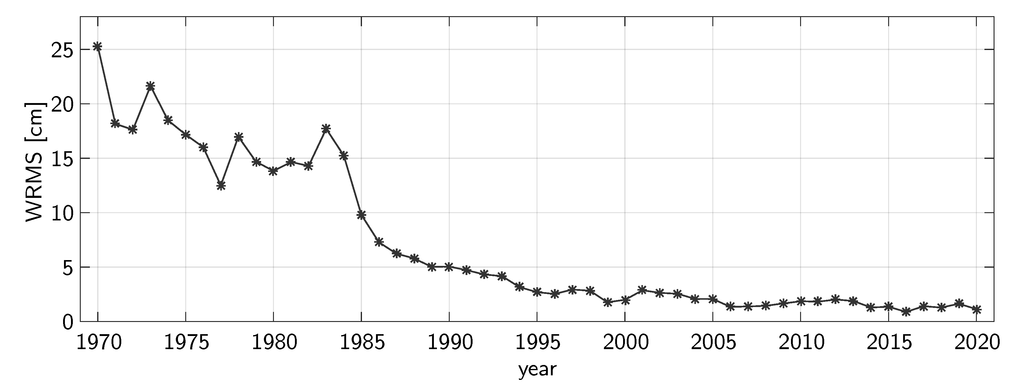 Universe 07 00034 g002 Universe 07 00034 g002