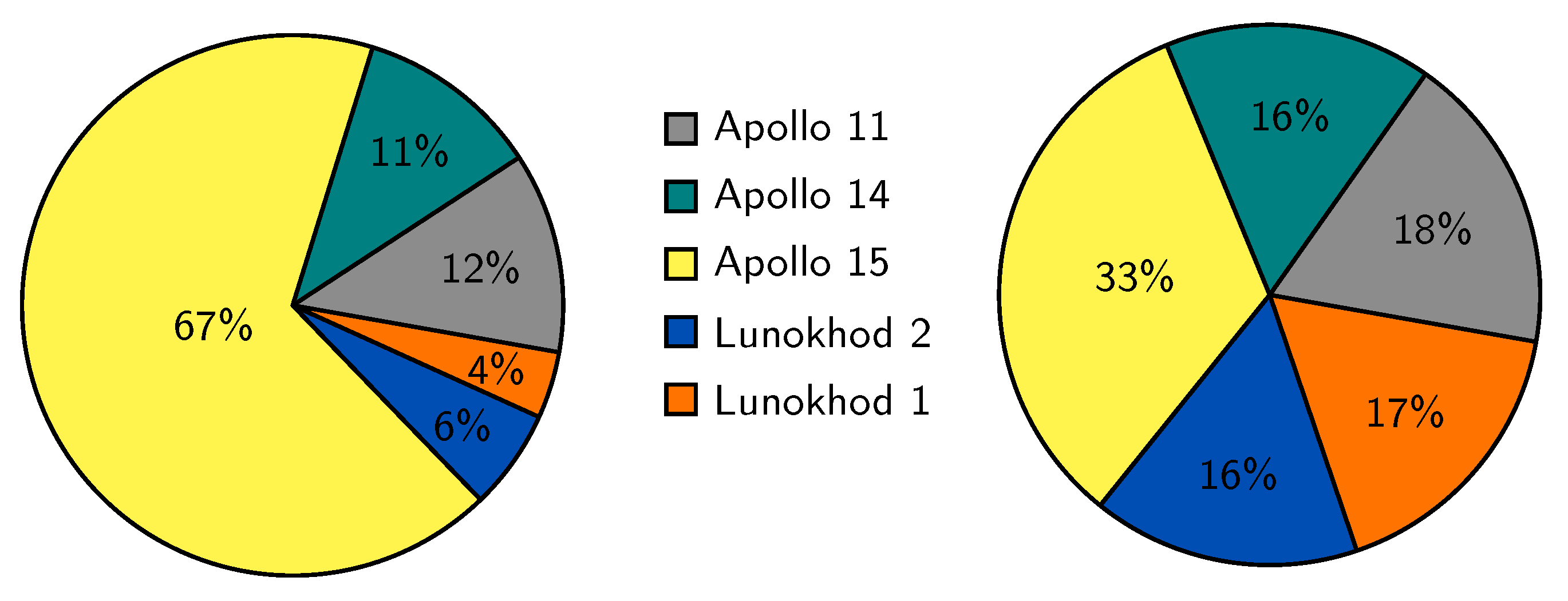 Universe 07 00034 g004 Universe 07 00034 g004