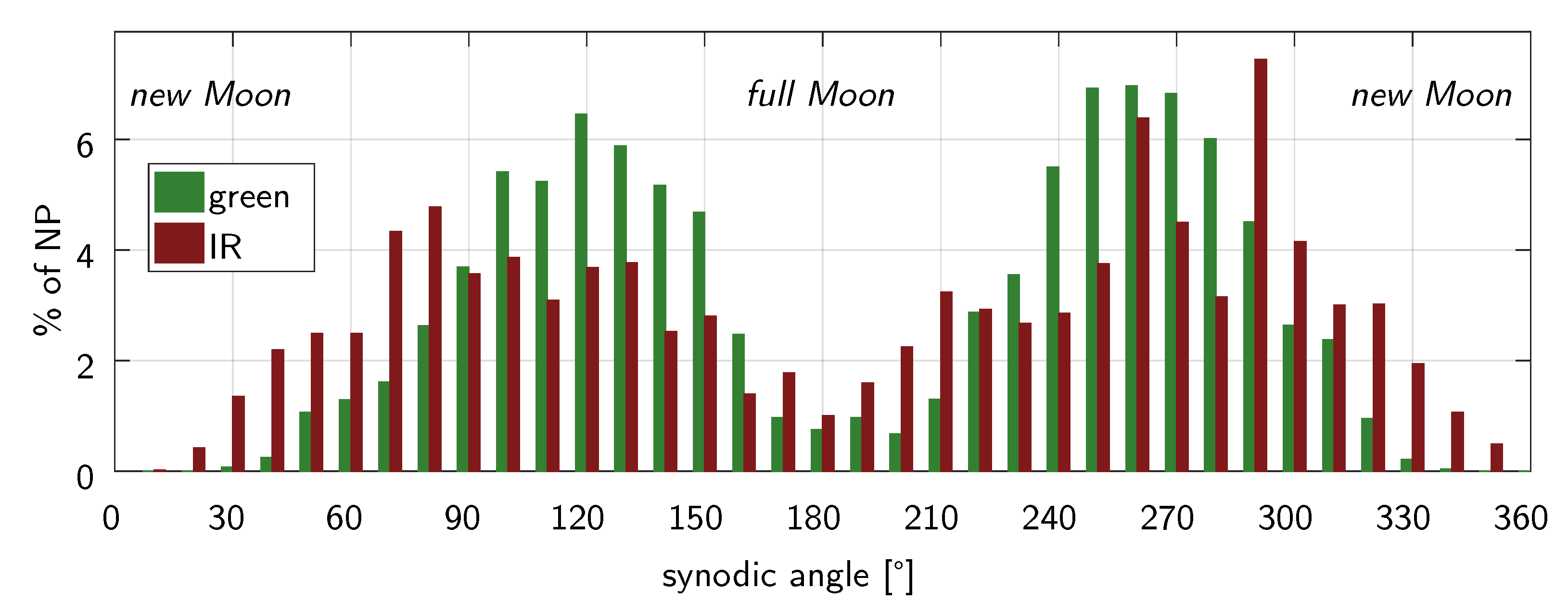 Universe 07 00034 g005 Universe 07 00034 g005