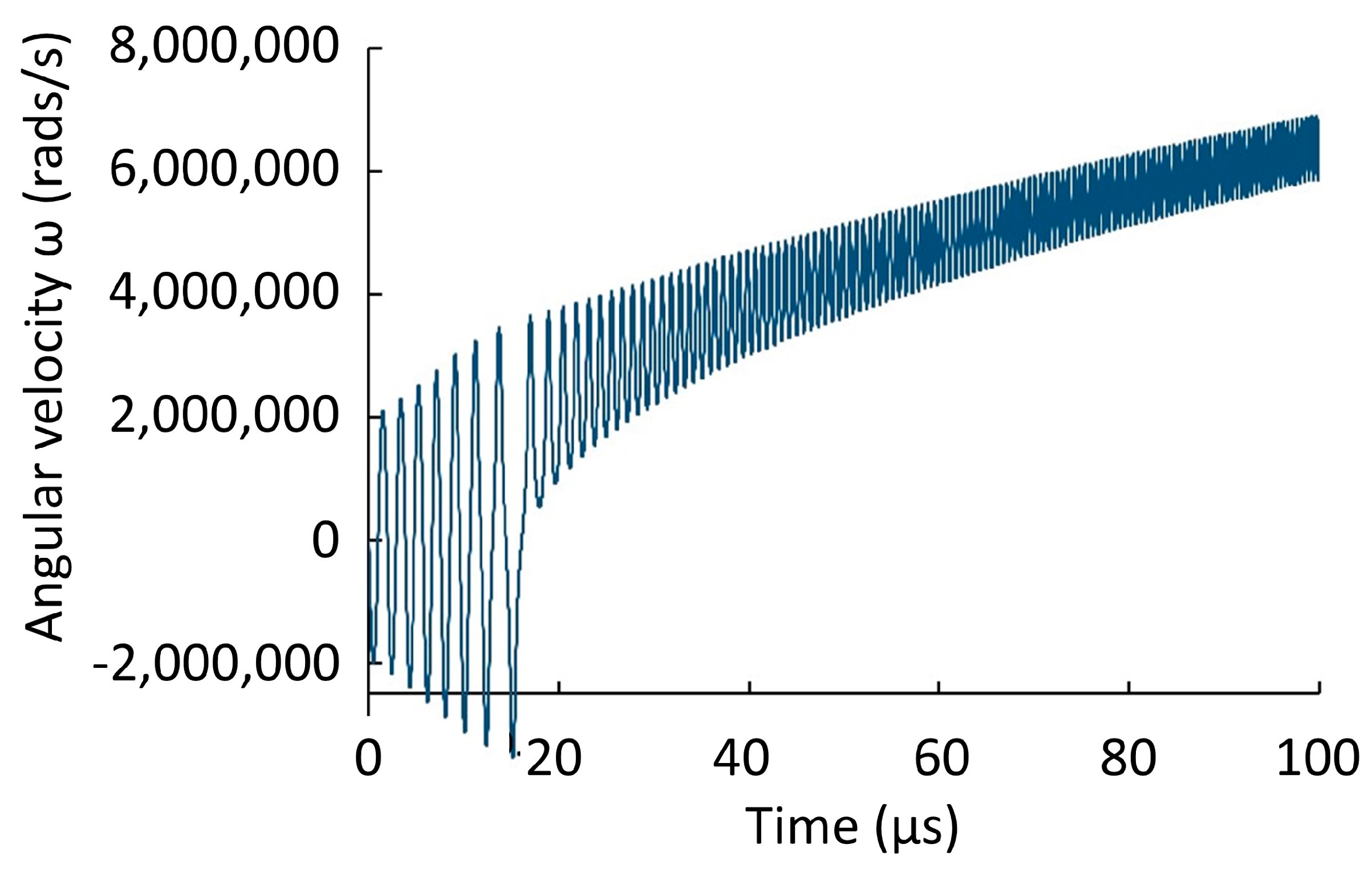 Universe 07 00035 g004 Universe 07 00035 g004