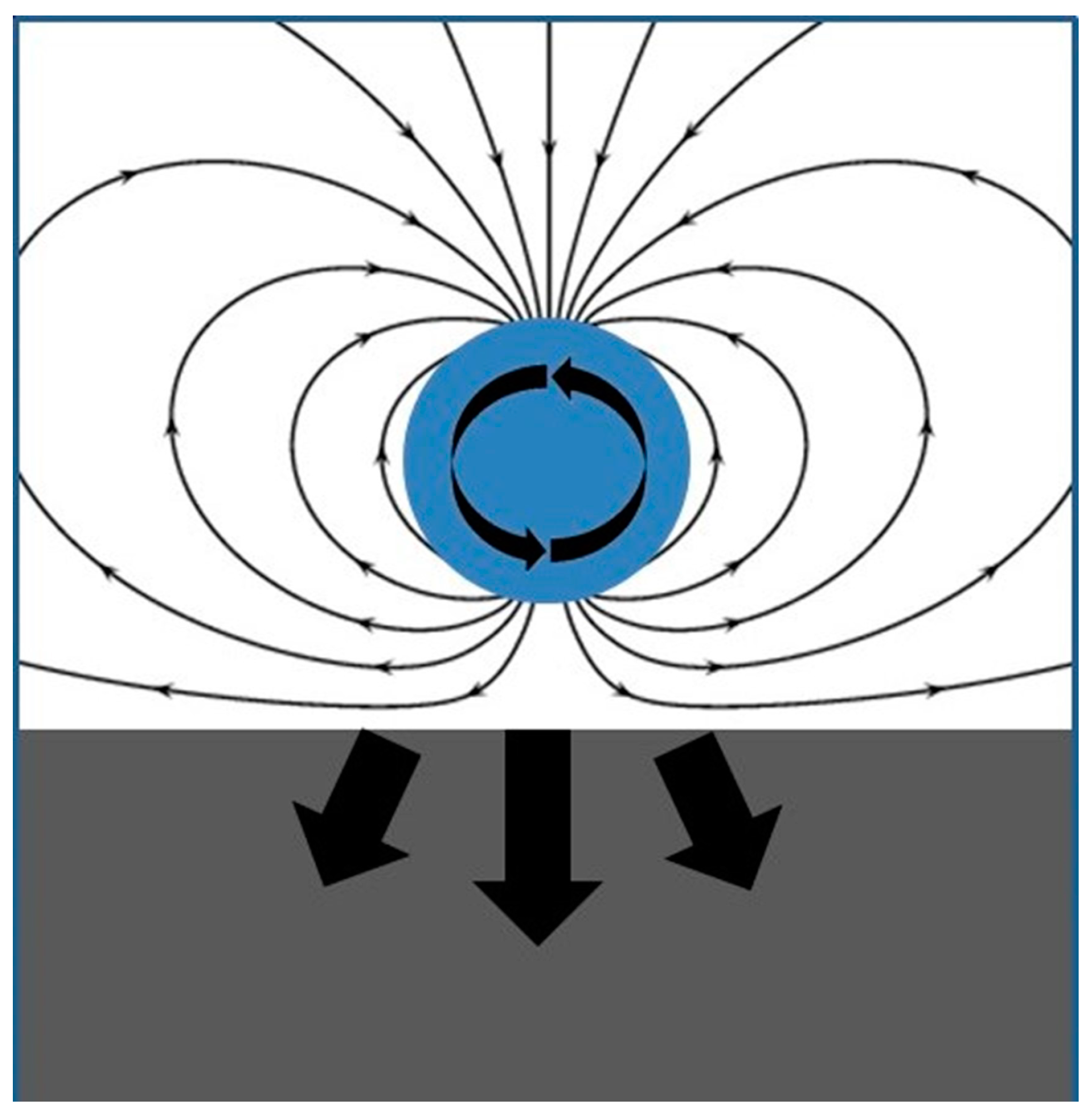 Universe 07 00035 g005 Universe 07 00035 g005
