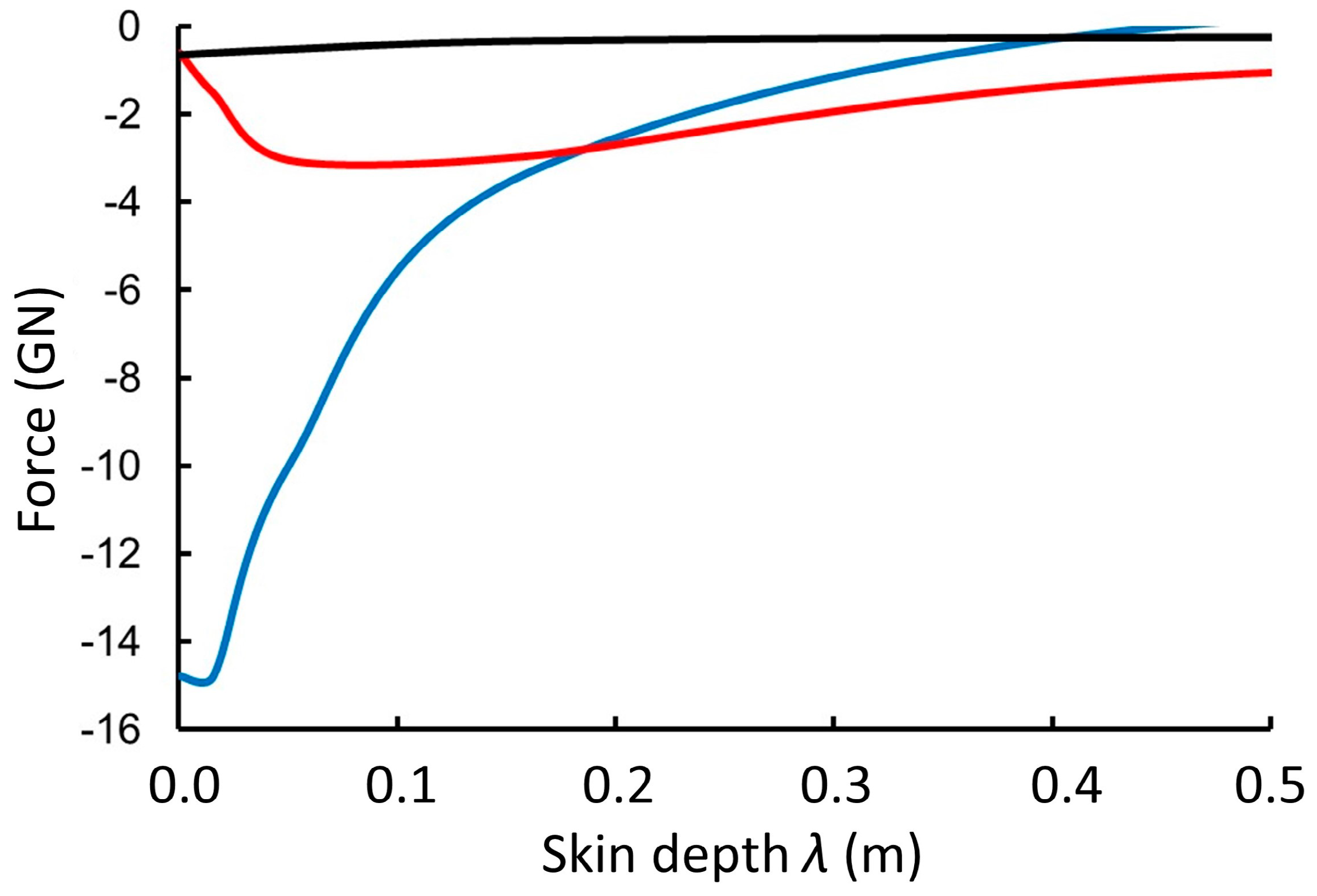Universe 07 00035 g006 Universe 07 00035 g006
